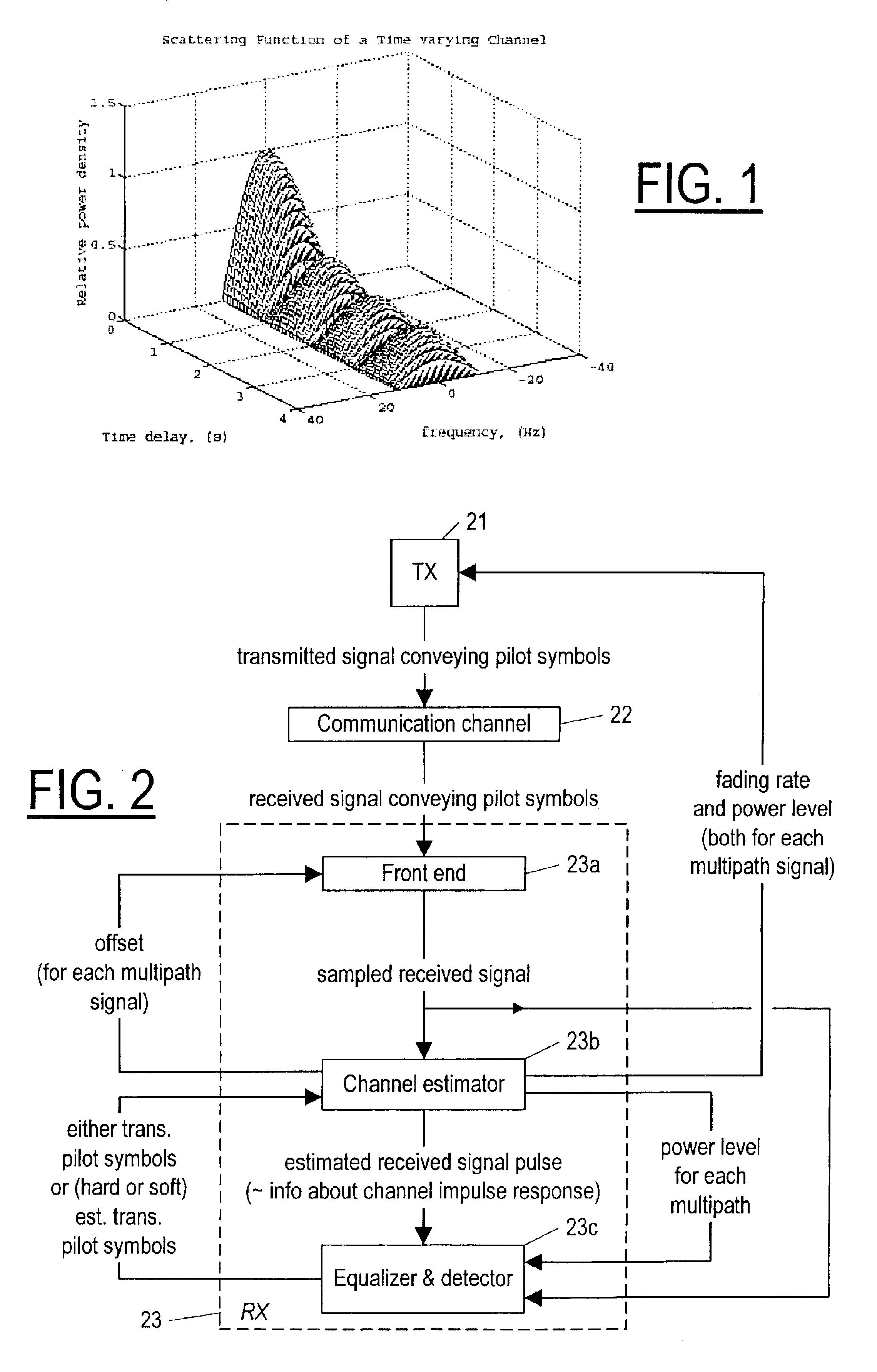 Method and apparatus for estimating carrier frequency offset and fading rate using autoregressive channel modeling