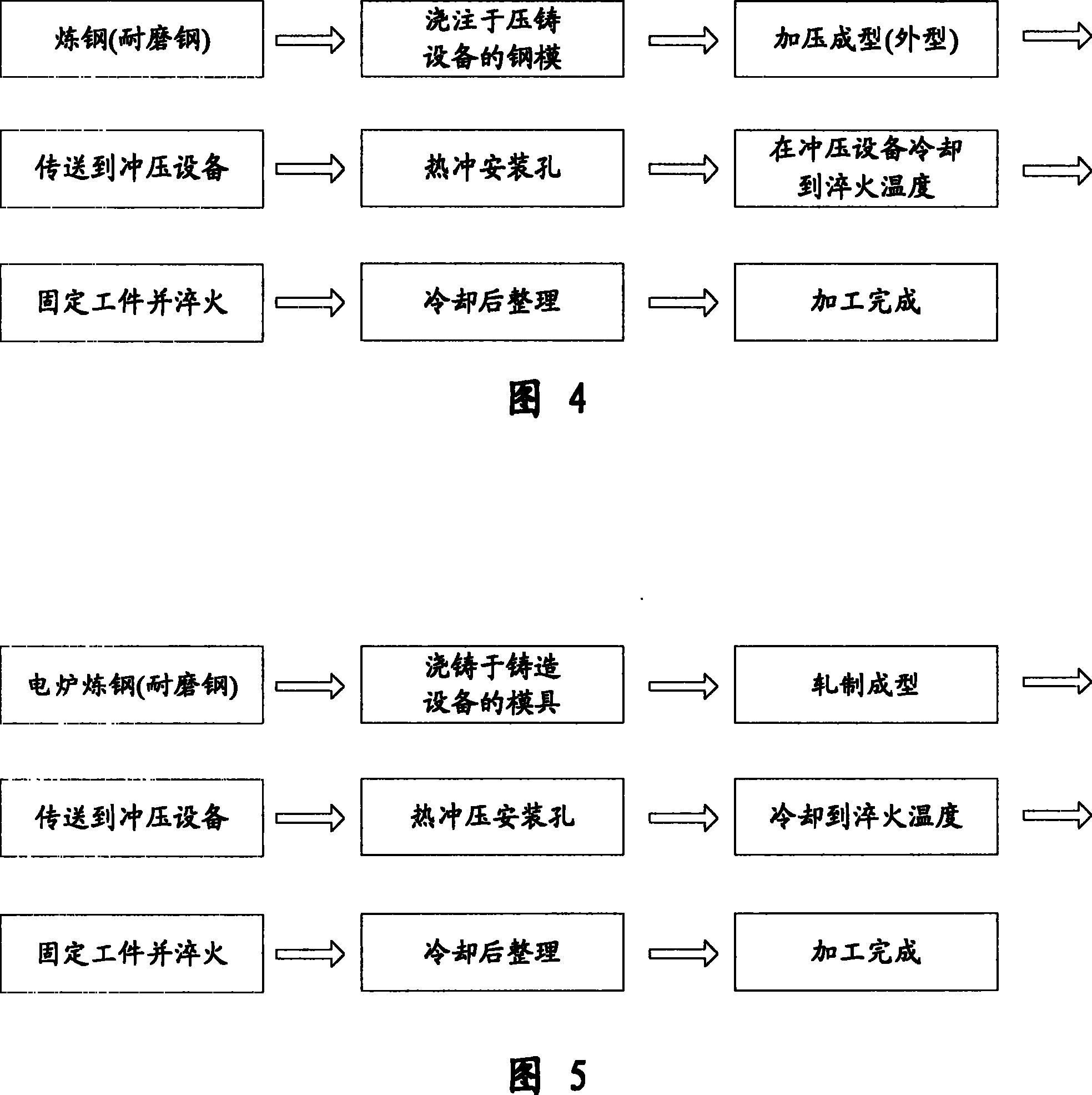 Method for manufacturing land leveler blade