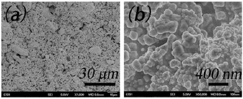 A facile preparation method for low-cost high-strength repairable superhydrophobic coatings