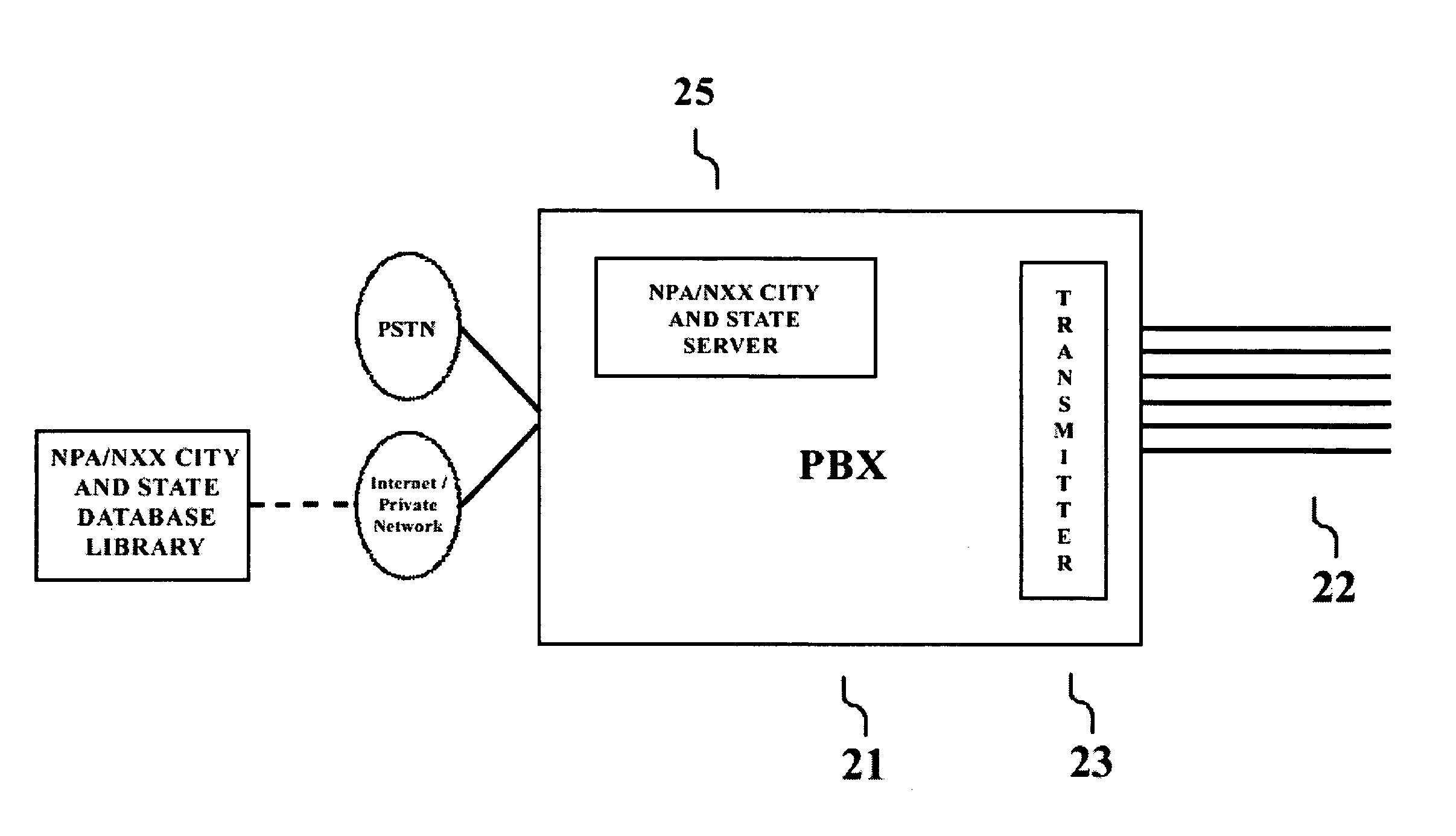 Method for advanced determination and display of caller geographic information in a PBX