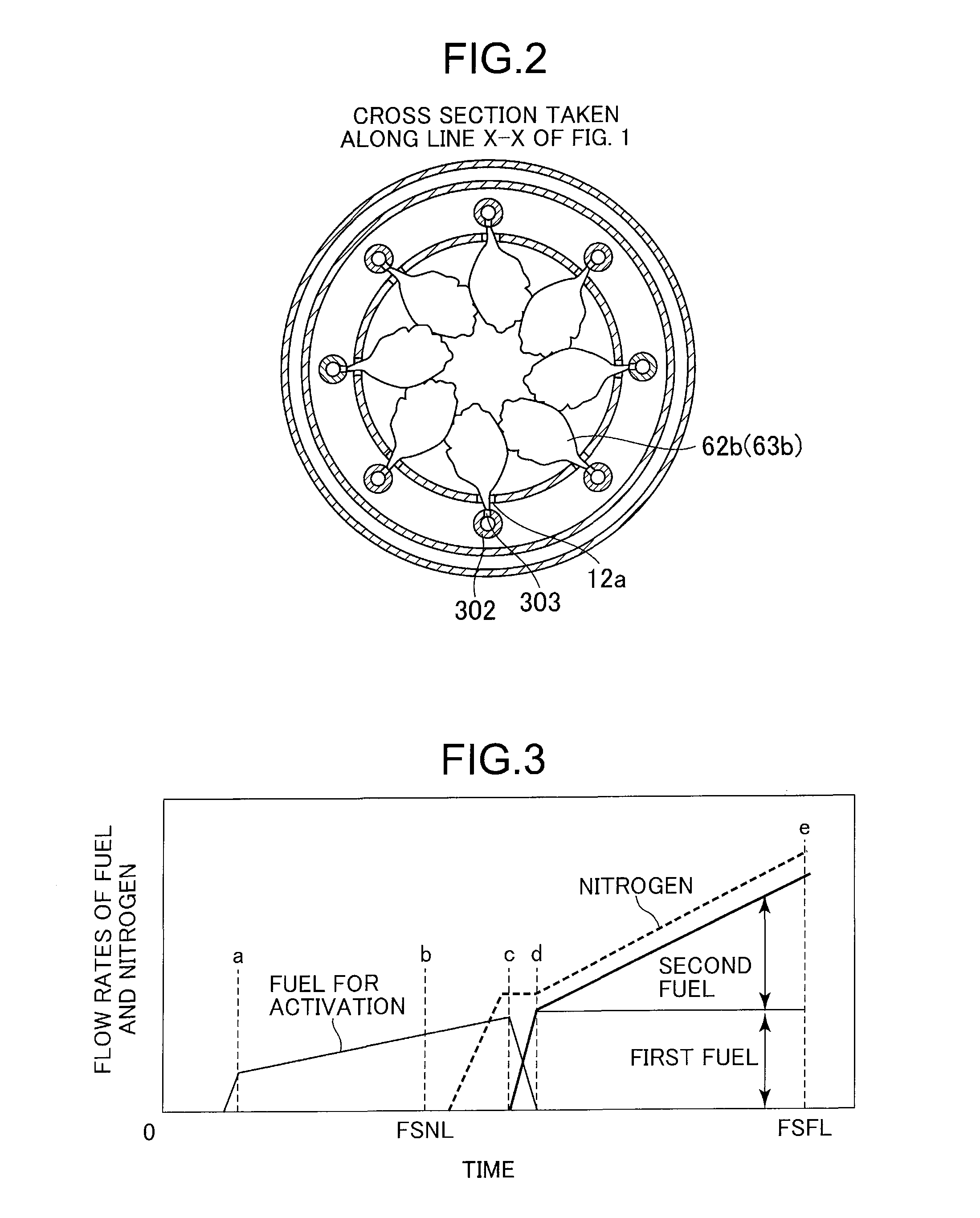 Low NOx Combustor for Hydrogen-Containing Fuel and its Operation