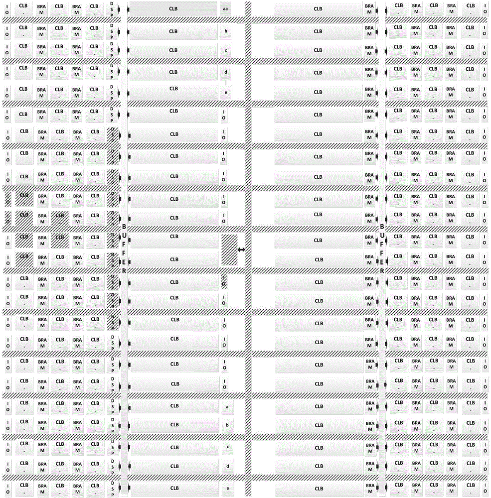 Generation method of optimal net list for functional simulation of large-capacity FPGA (Field Programmable Gate Array) circuit