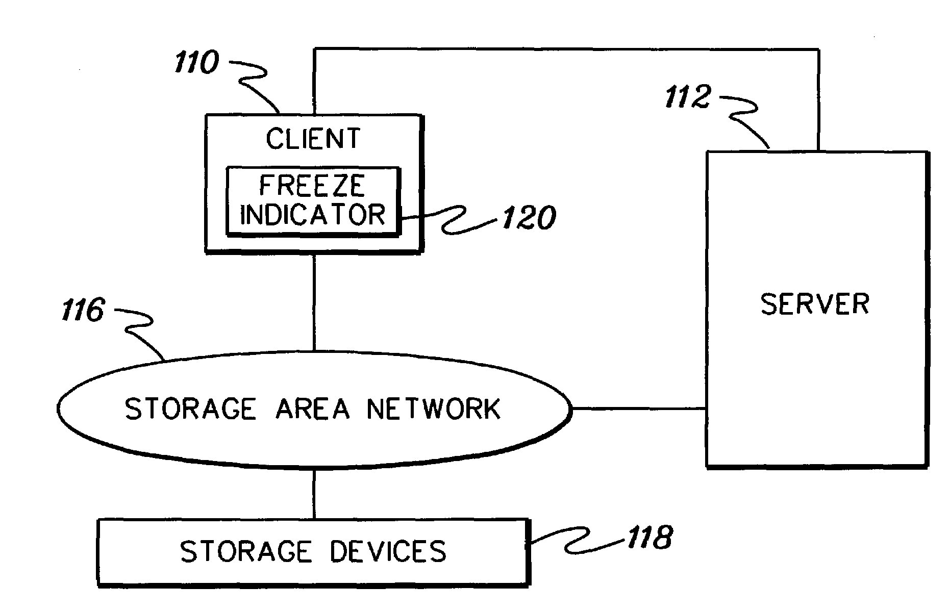 Automatically freezing functionality of a computing entity responsive to an error