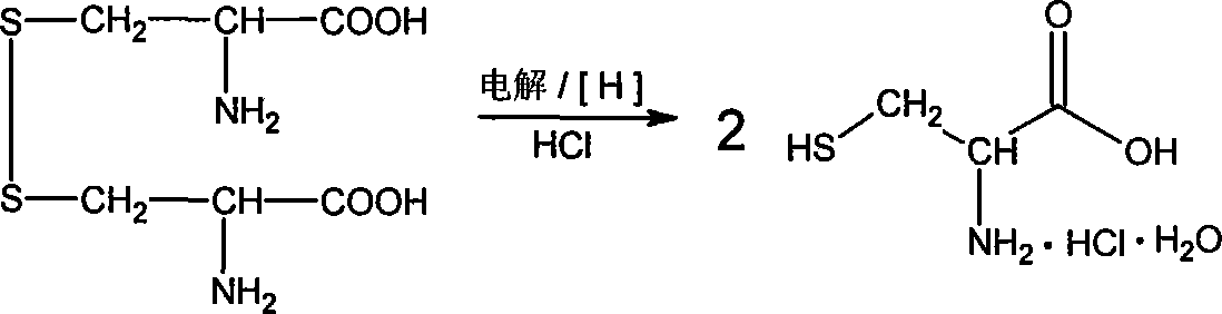 Method for crystallizing L-cysteine muriate high-purity crystal