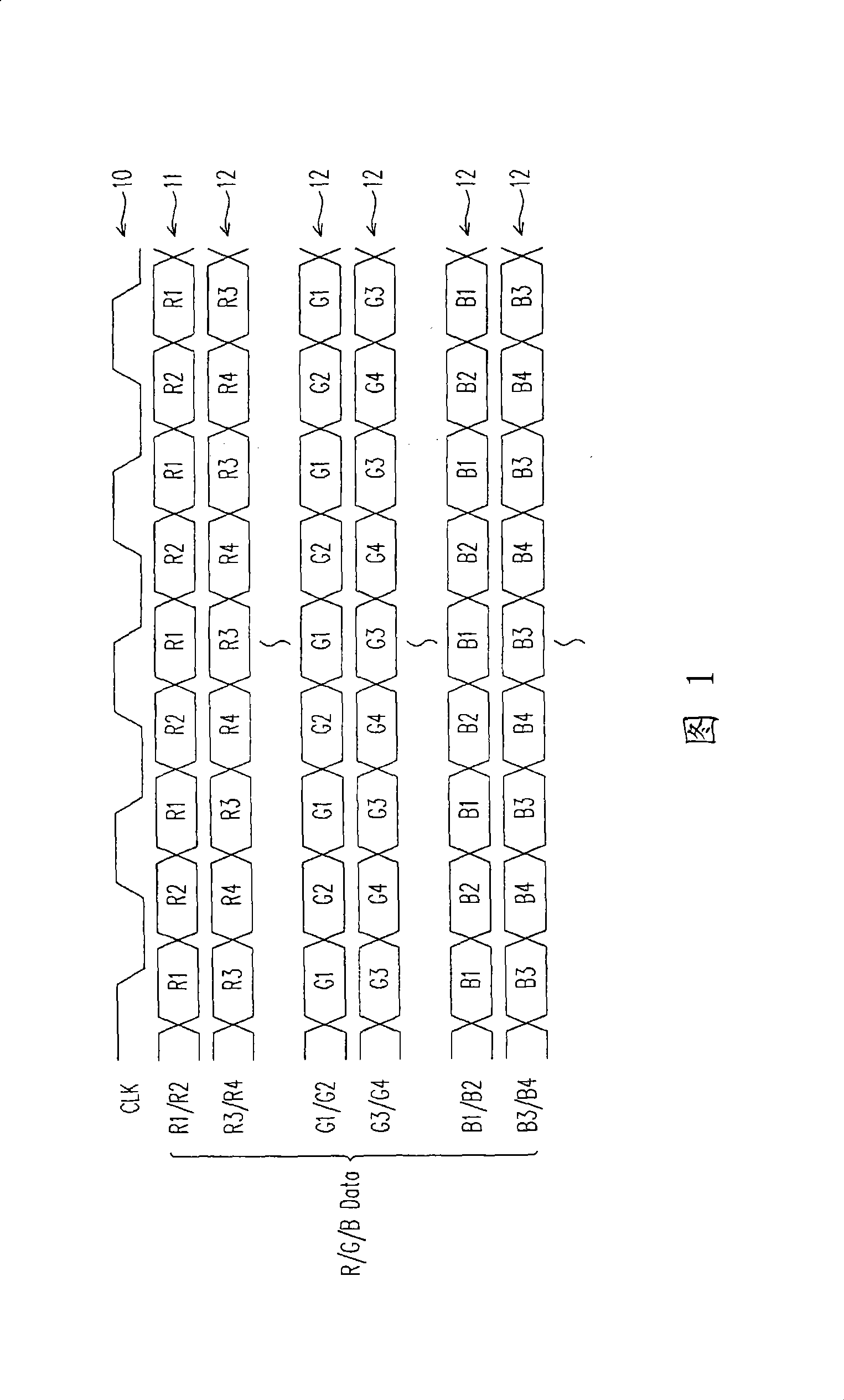 Clock and data codependent high transmission rate interface
