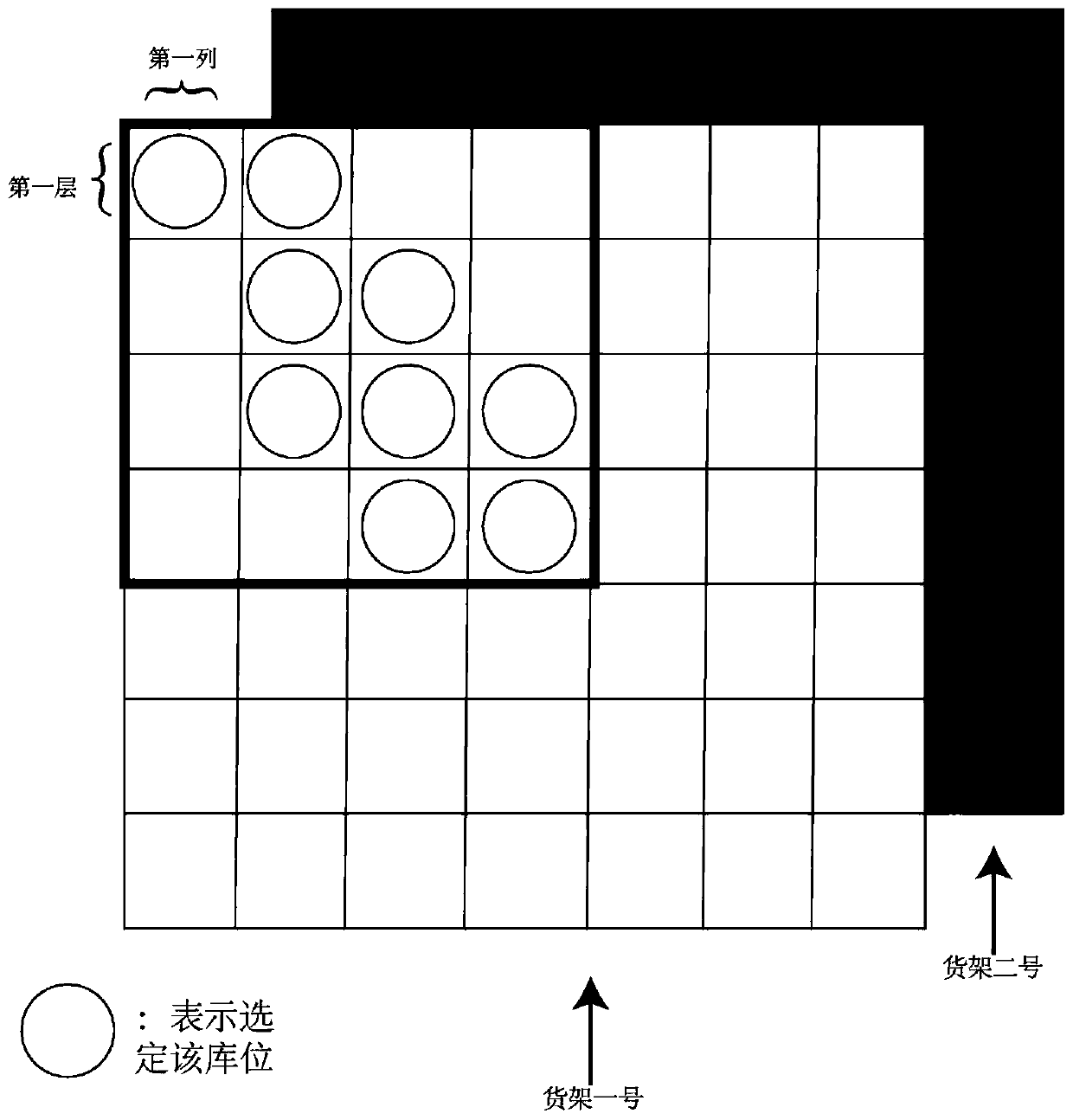 Warehouse cargo warehousing method