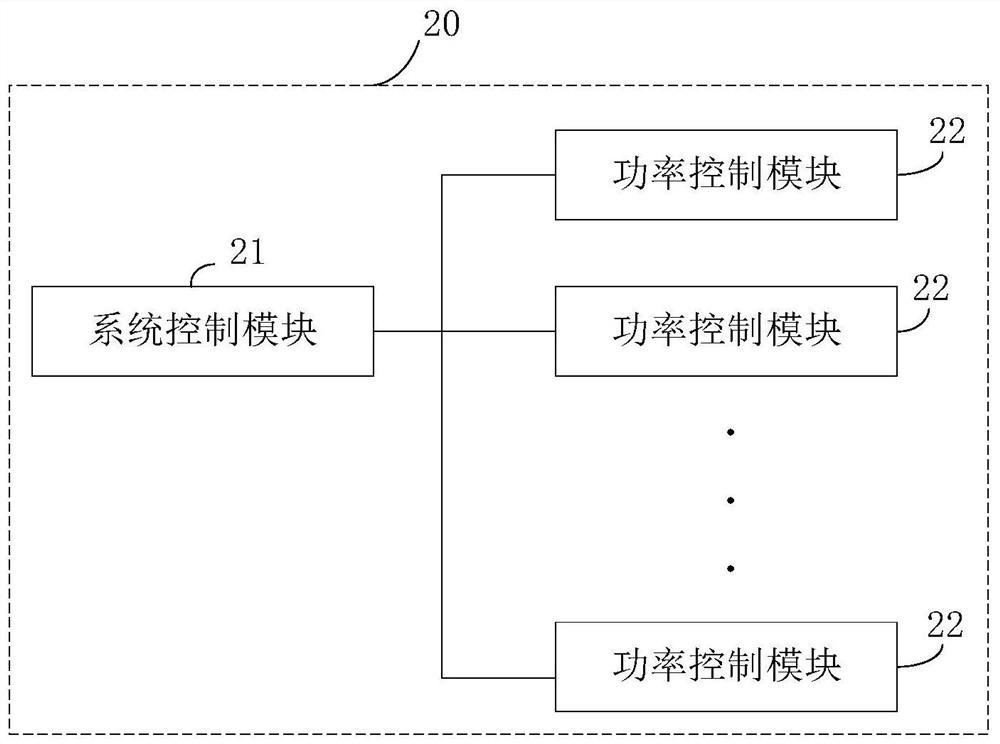 APF parallel topology control method and device and APF system