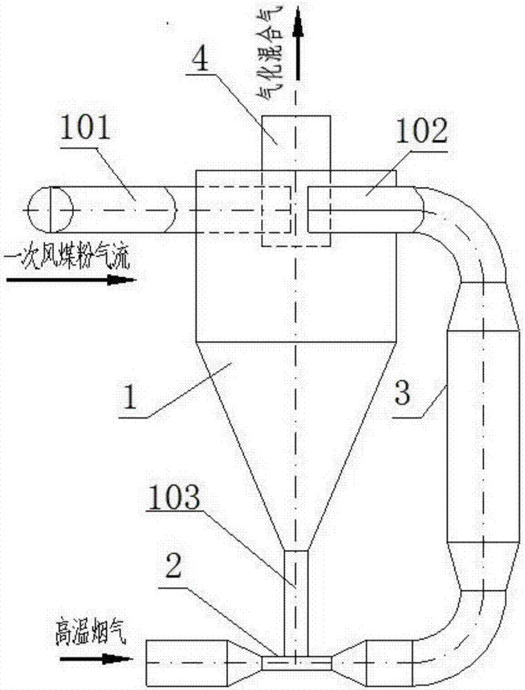 Primary air coal dust airflow gasification device of boiler for ignition and stabilization of combustion of boiler