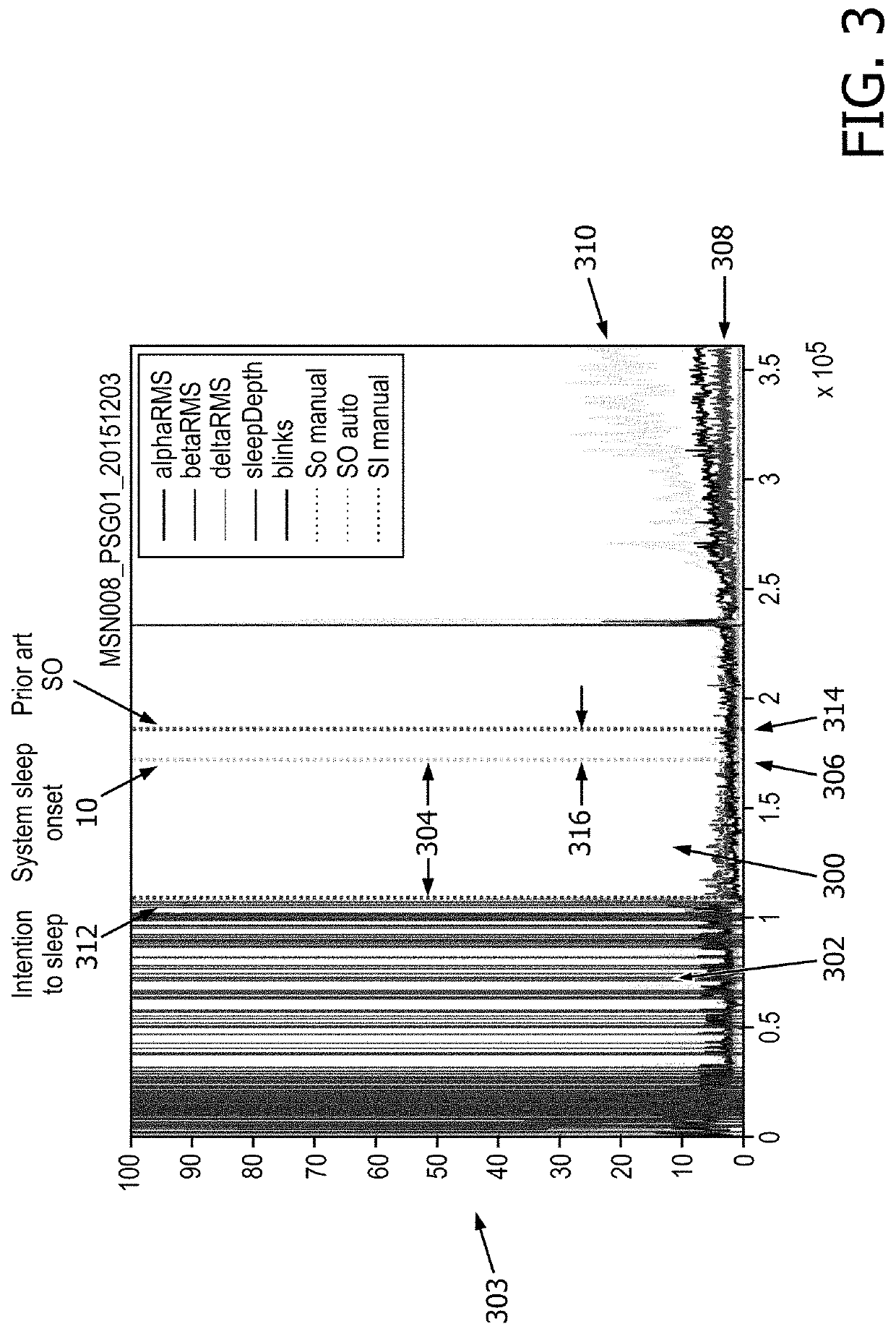 System and method for determining sleep onset latency