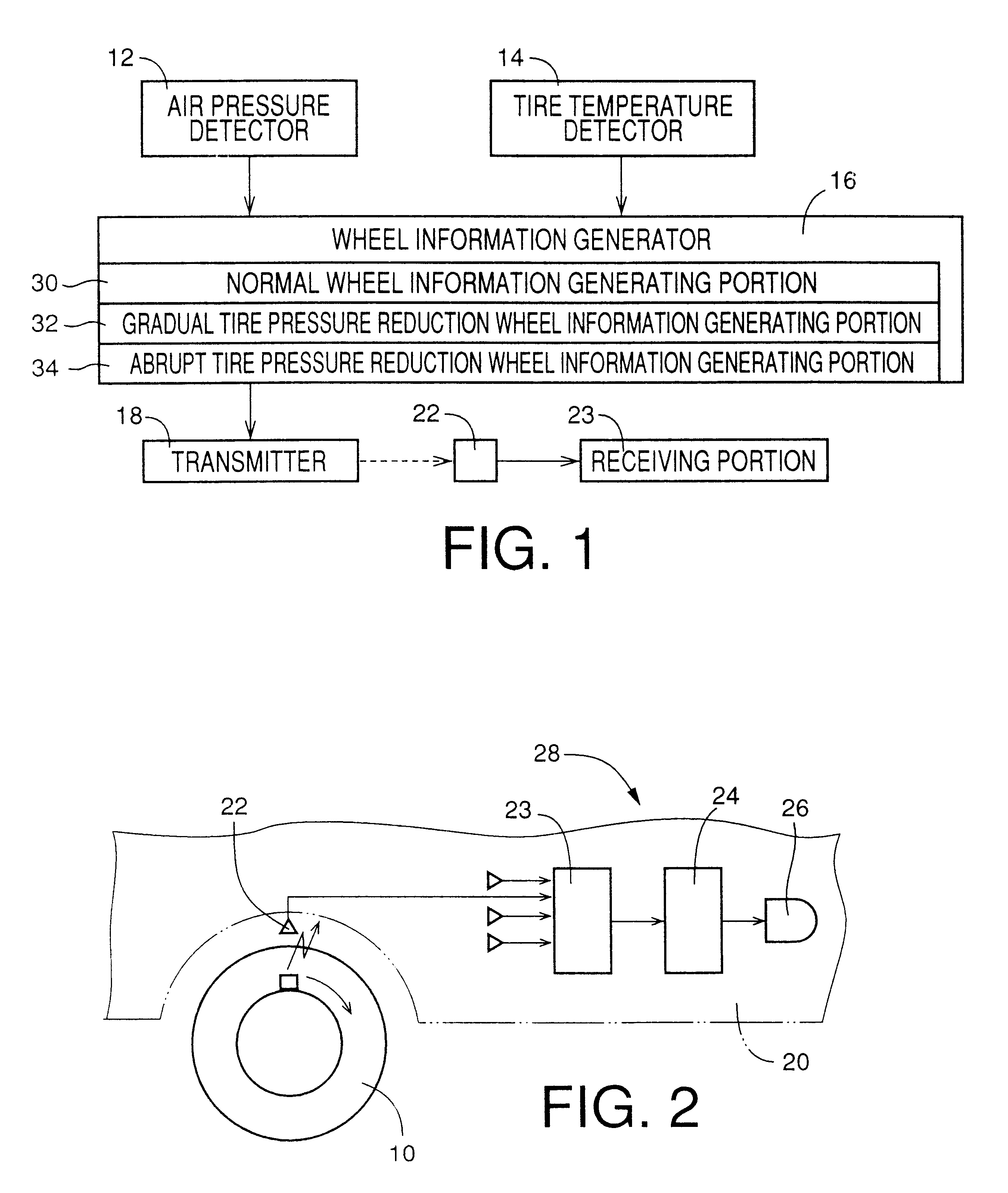 Vehicle wheel information supply device and wheel tire abnormality indicating device