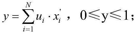 Weight dynamic distribution method for power distribution automation terminal state evaluation indexes