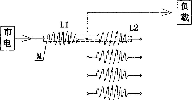 Method for realizing energy conservation by reducing harmonics in power system