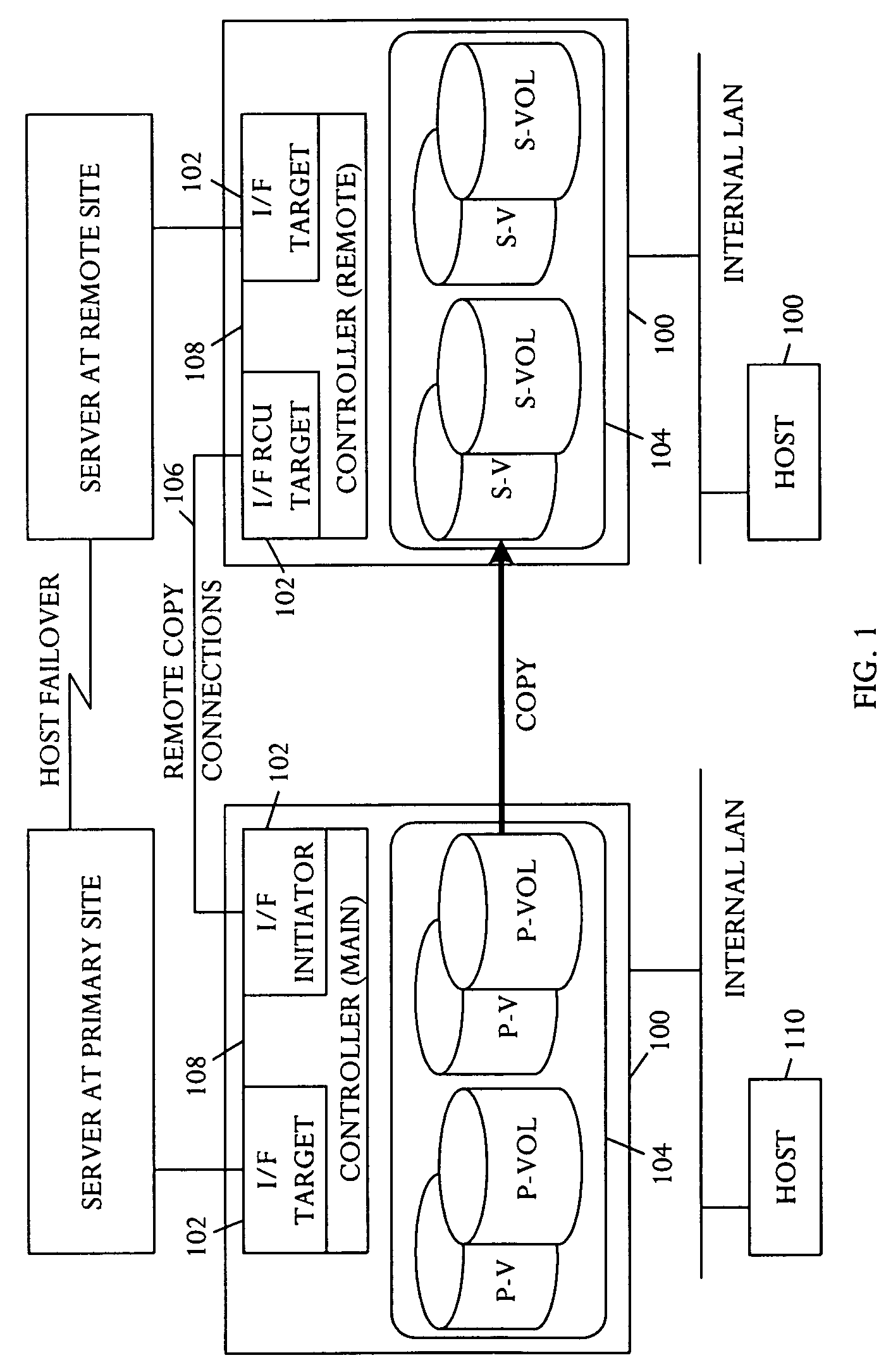 Storage system with link selection control