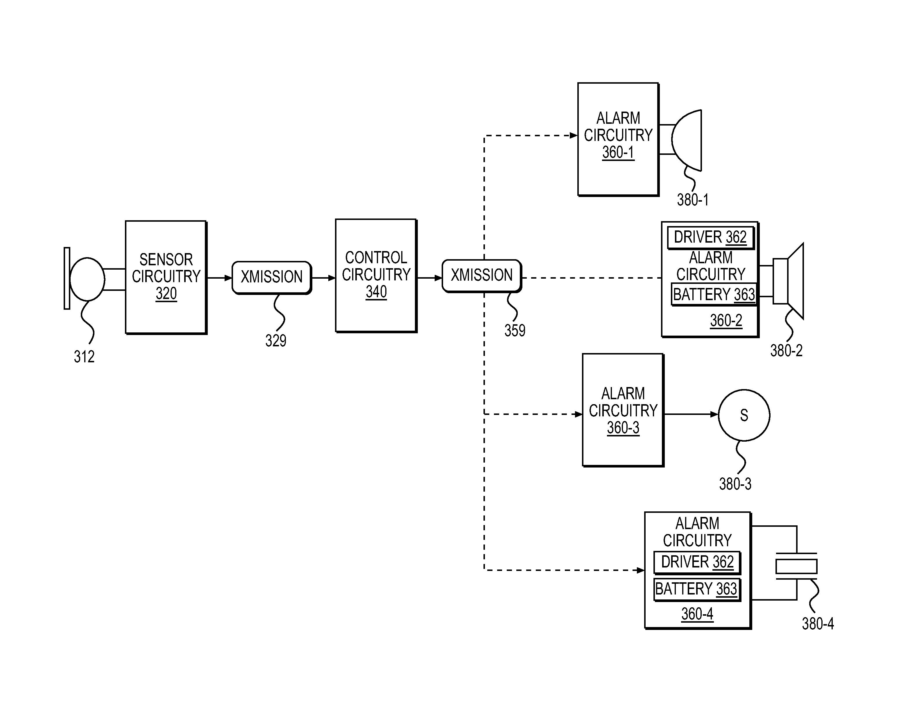 Sound based fire alarm system and method