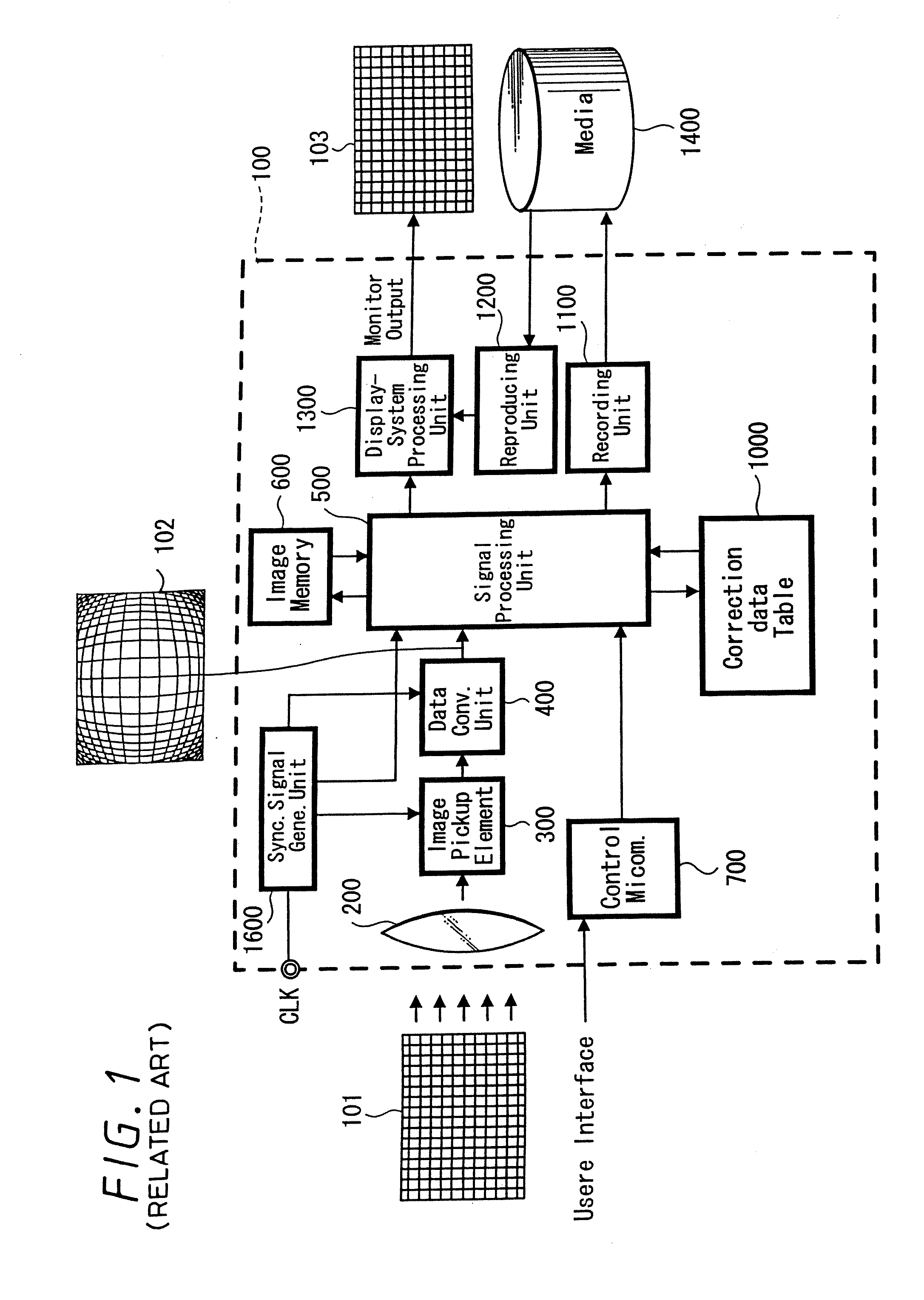 Image processing method, image processing apparatus and image pickup apparatus and display apparatus suitable for the application of image processing method