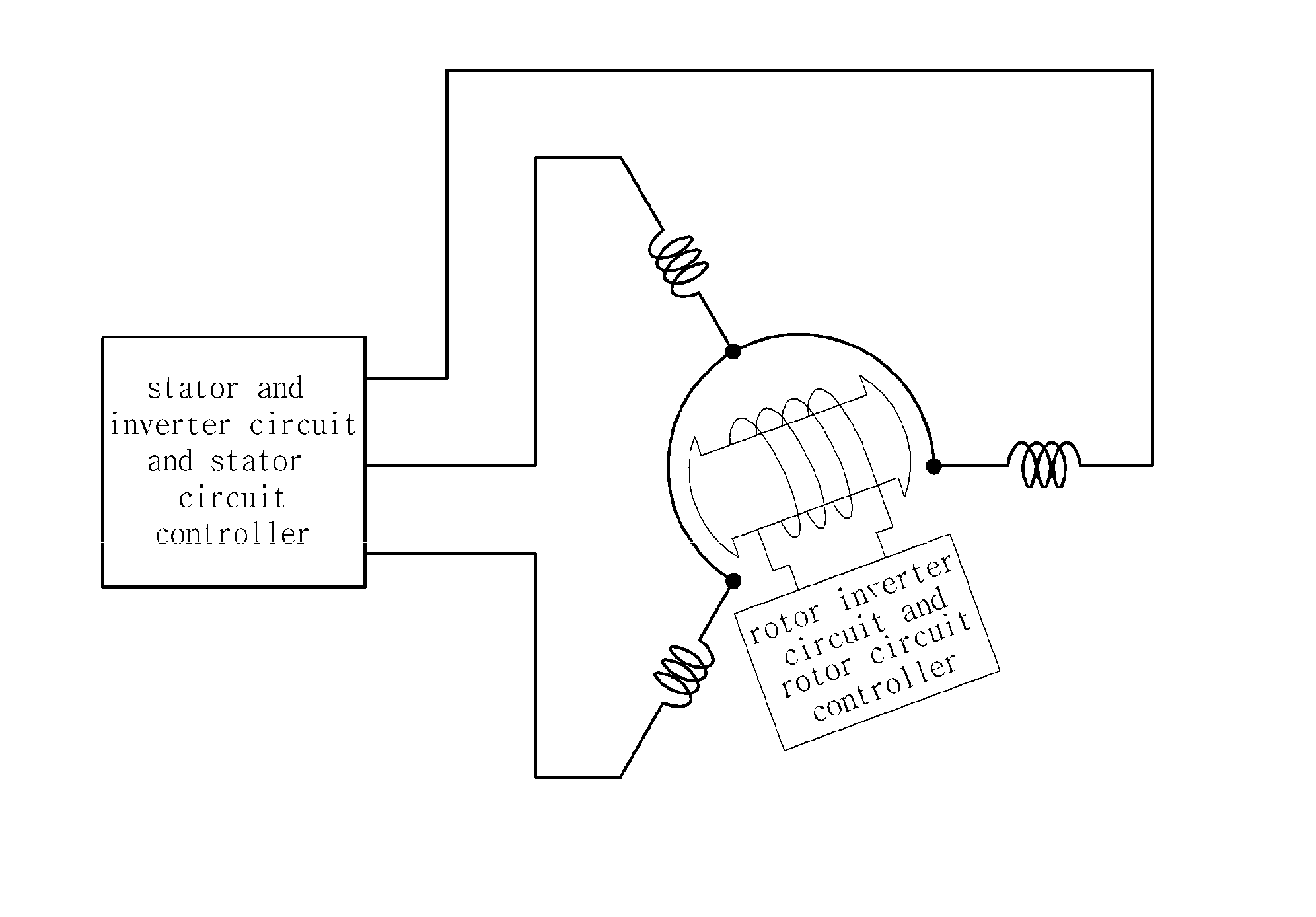 Winding synchronous machine having a moving object including an inverter circuit, and method for controlling same