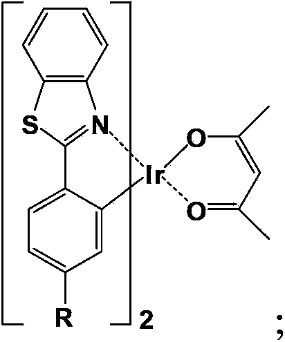 Green-yellow light-emitting organic electroluminescent material, its preparation method and organic electroluminescent device