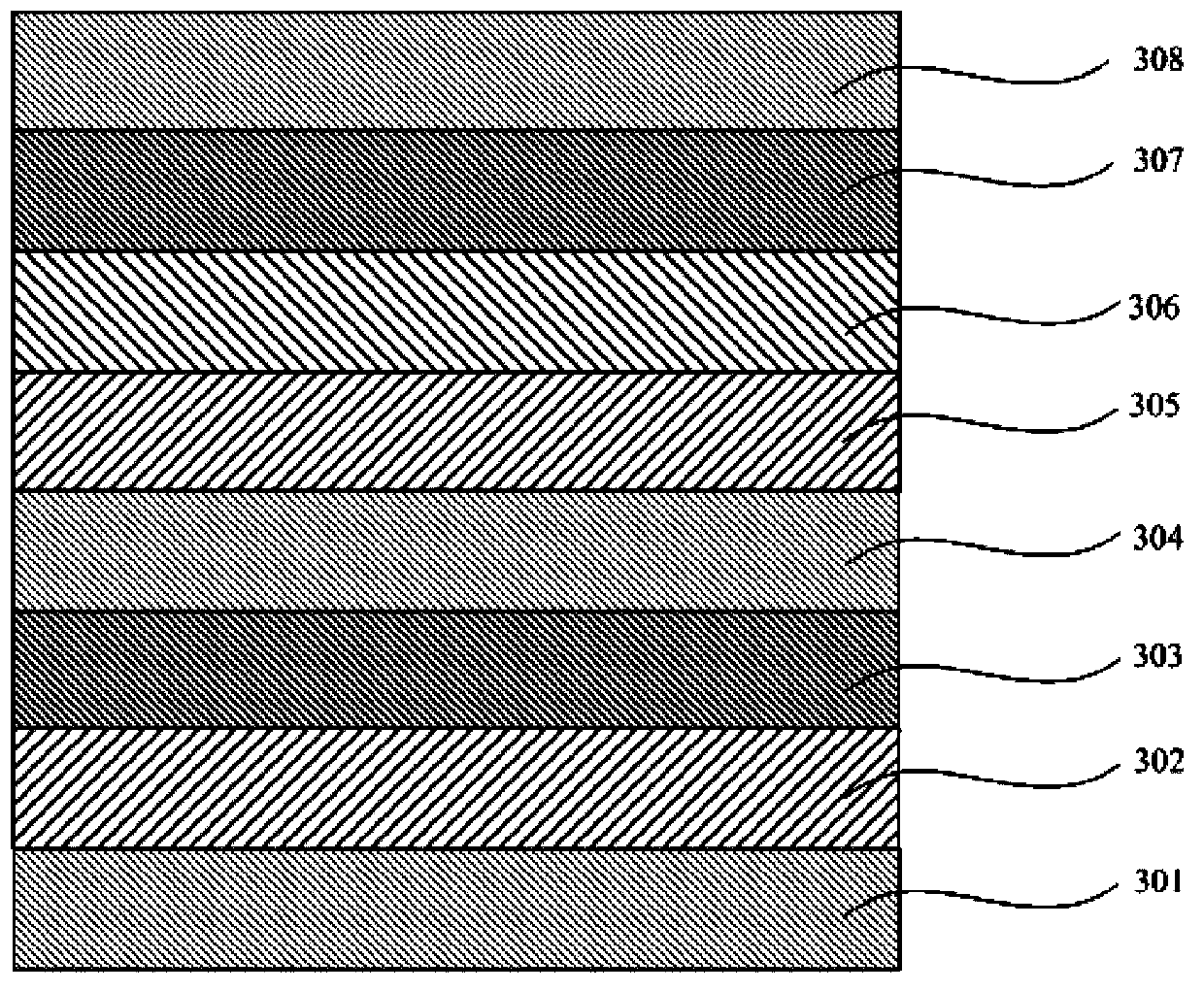 Green-yellow light-emitting organic electroluminescent material, its preparation method and organic electroluminescent device