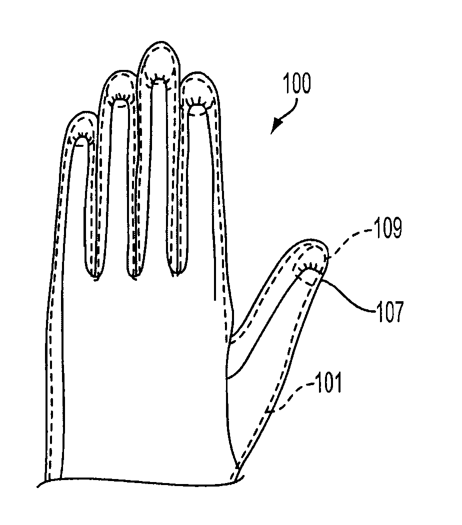 Puncture And/Or Cut Resistant Glove Having Maximized Dexterity, Tactility, And Comfort
