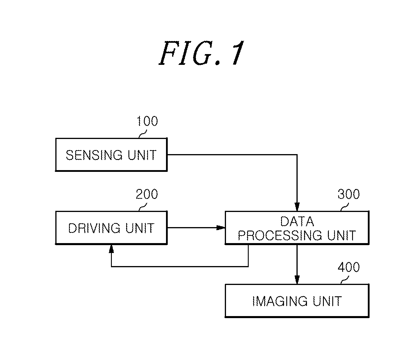 Apparatus for magnetic particle imaging