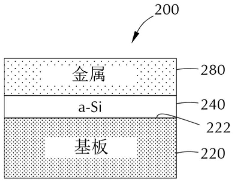 In-situ tungsten deposition without using barrier layer