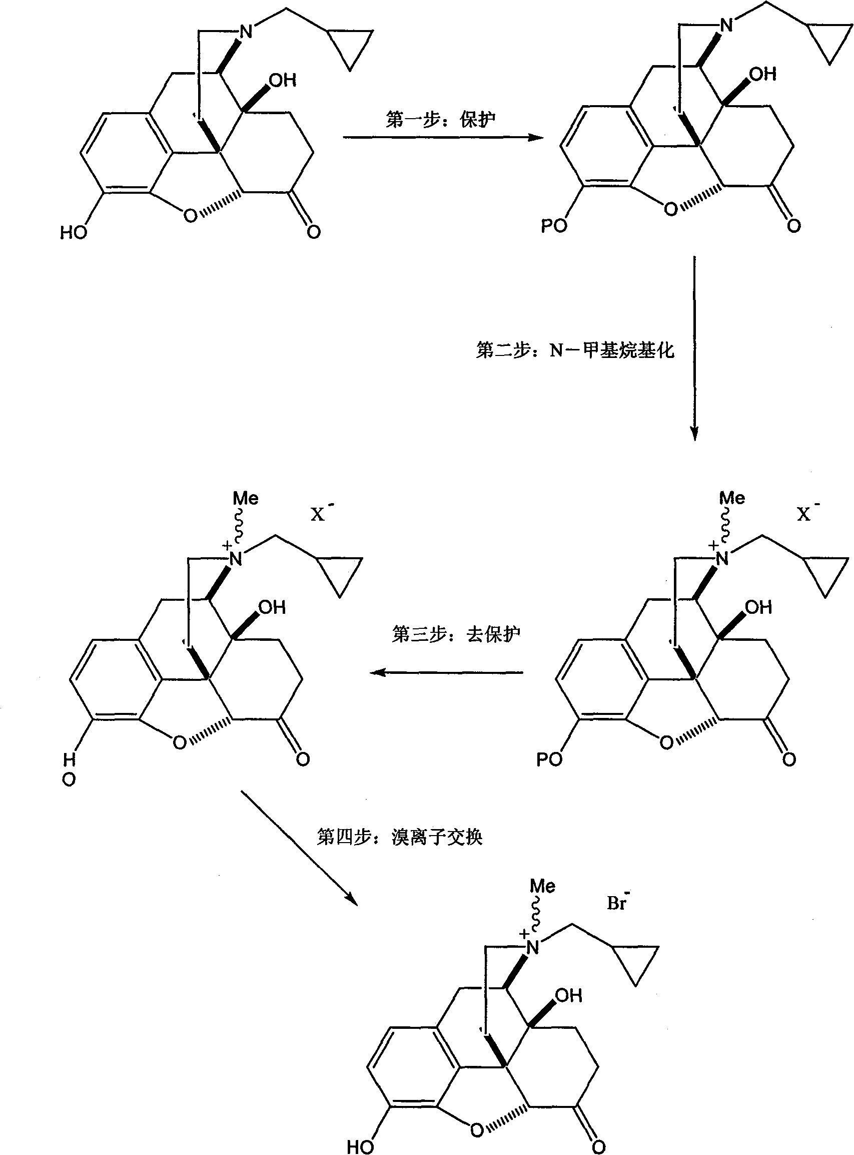 Method for preparing methylnaltrexone bromide