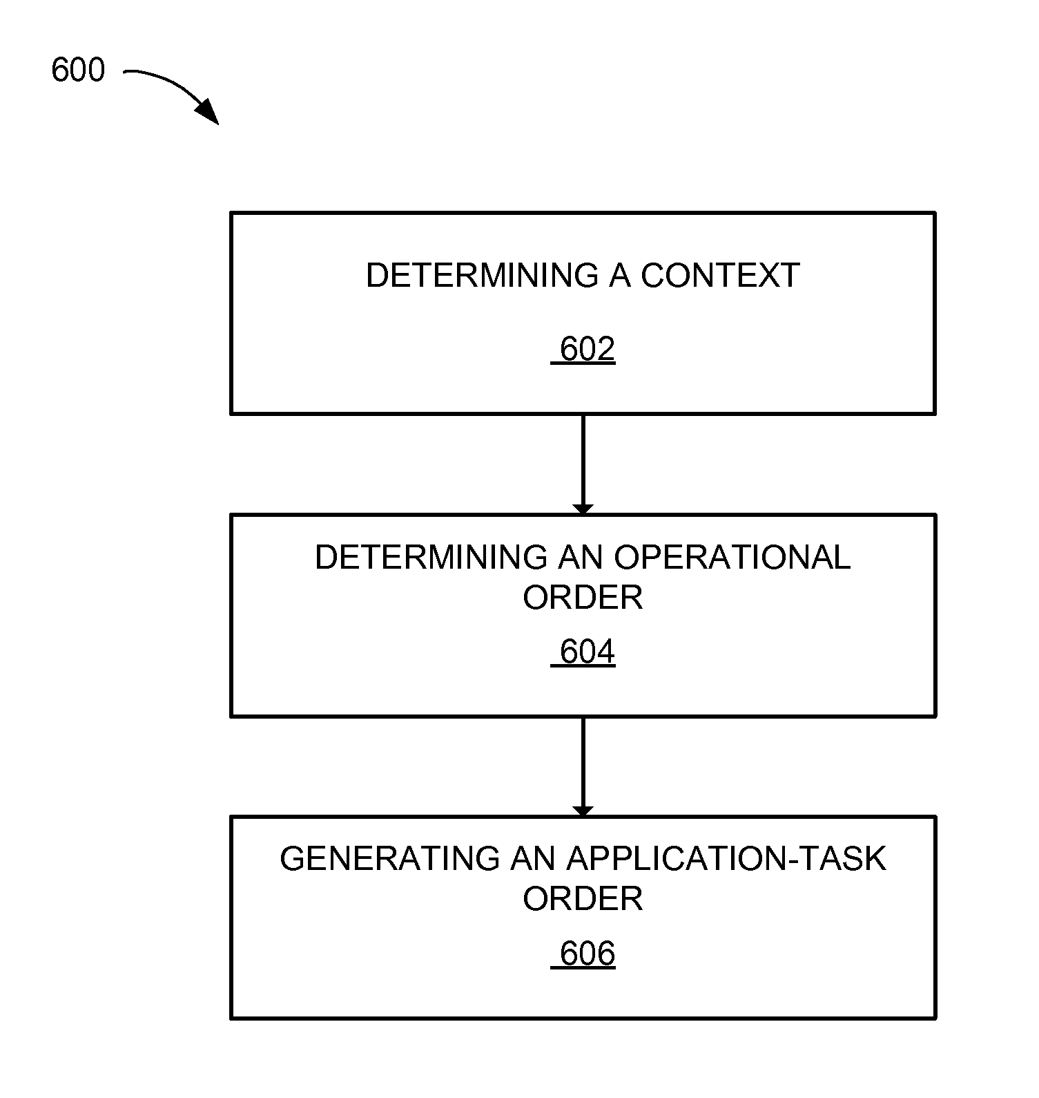 Computing system with contextual interaction mechanism and method of operation thereof