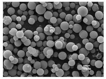 Synthetic method of metallic oxide nanospheres