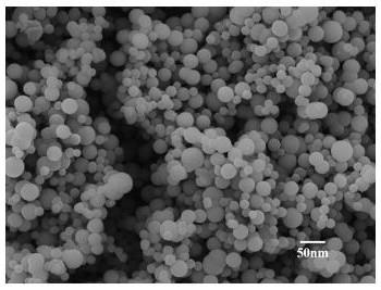 Synthetic method of metallic oxide nanospheres