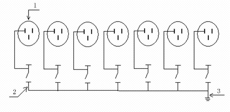 Centralized control cabinet for transformer sleeve test and use method thereof