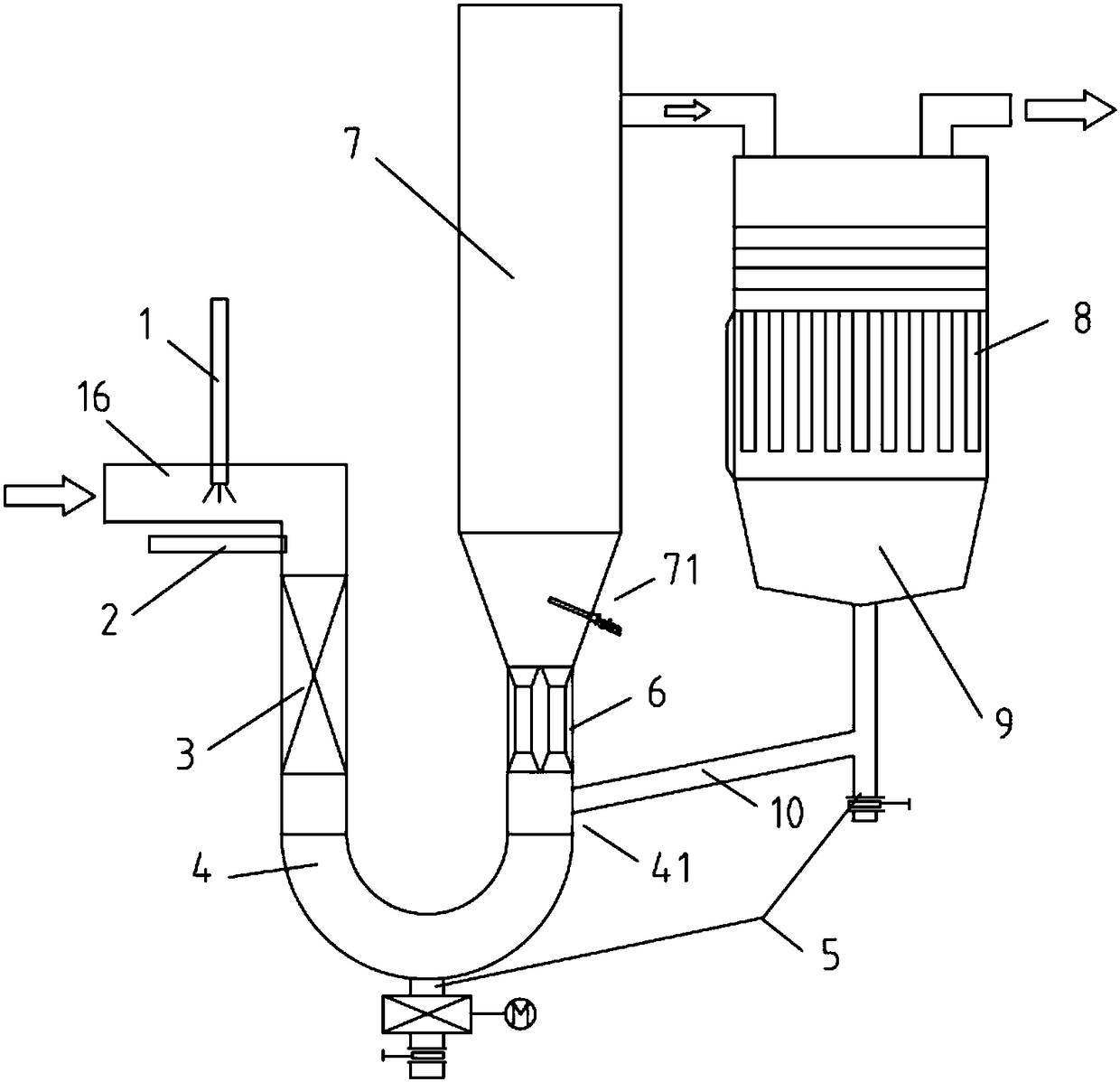 Integrated device and method for removing sulfur oxide and heavy metal in non-ferrous metal smelting and acid-making flue gas