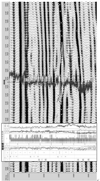 Well-to-seismic joint adaptive multi-parameter intelligent lithofacies identification method