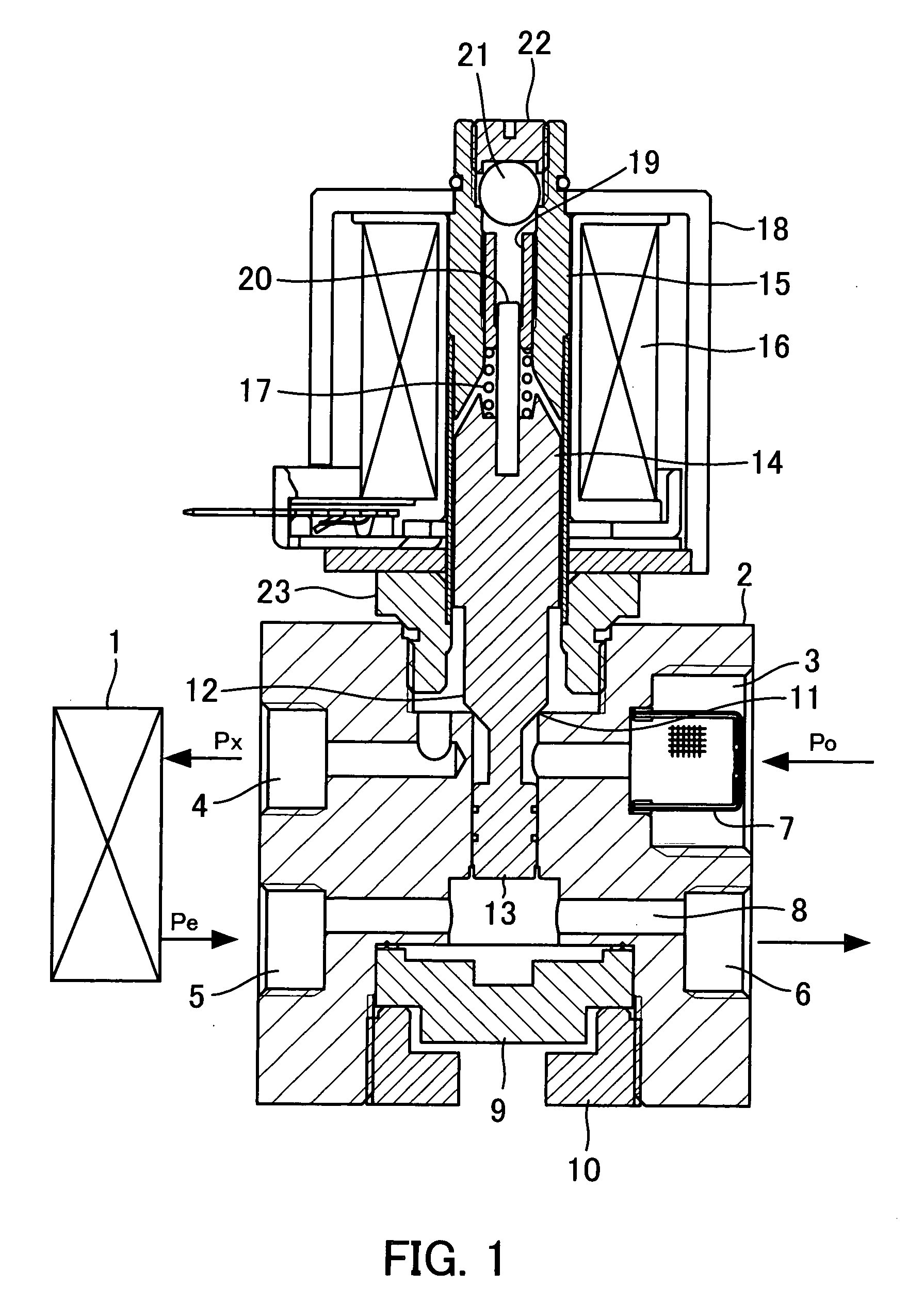 Flow rate control valve