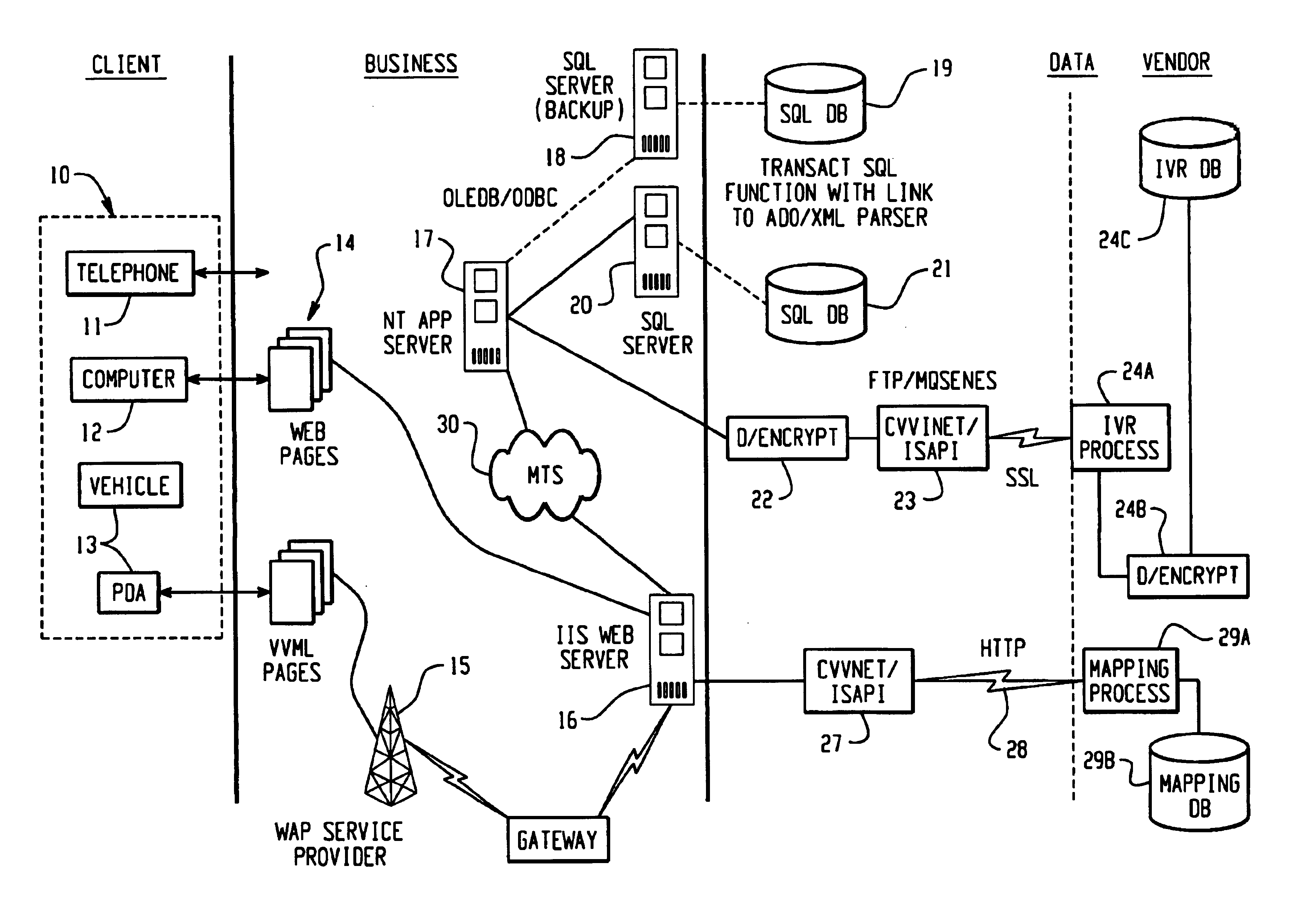 Systems, methods and computer program products for facilitating the sale of commodity-like goods/services