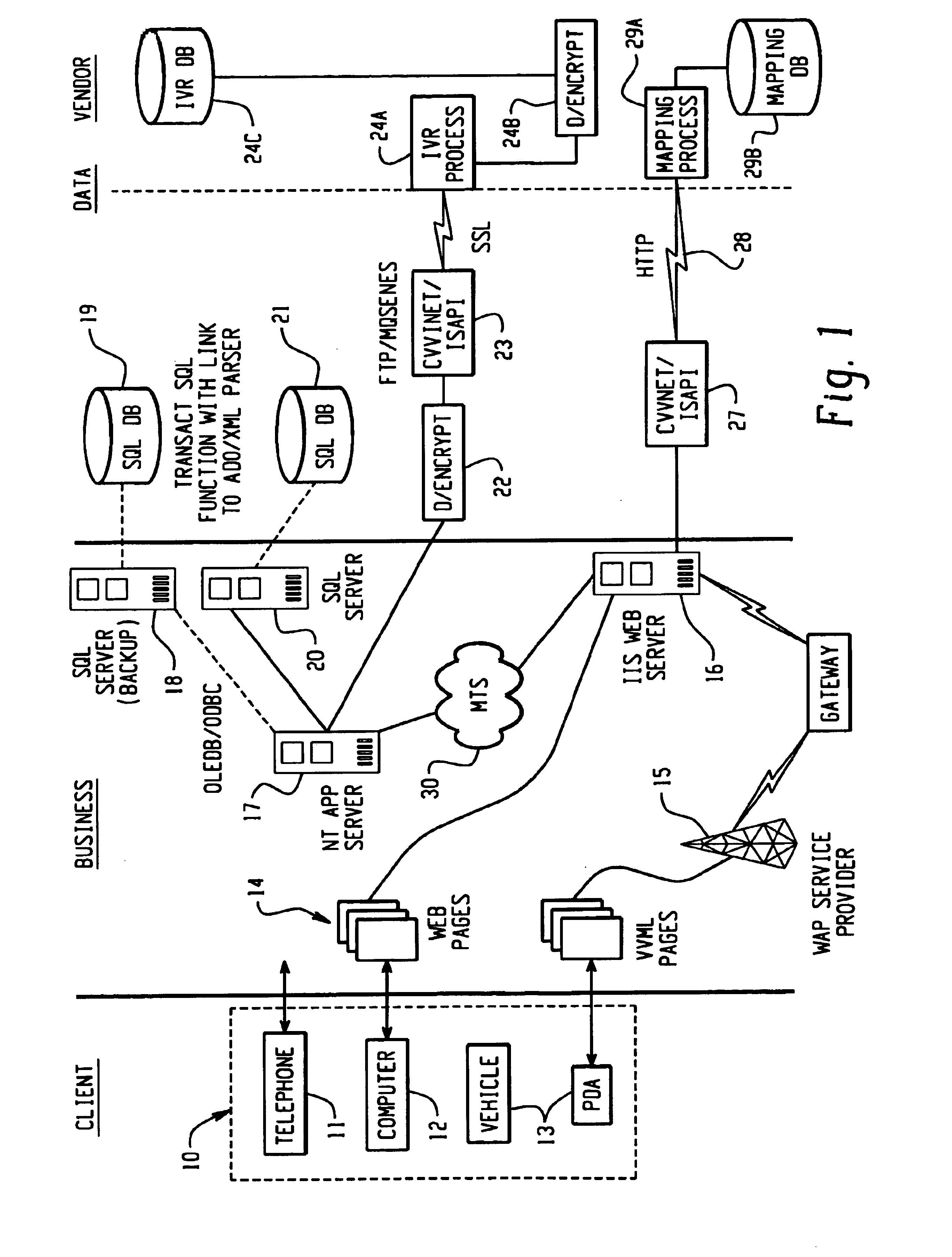 Systems, methods and computer program products for facilitating the sale of commodity-like goods/services