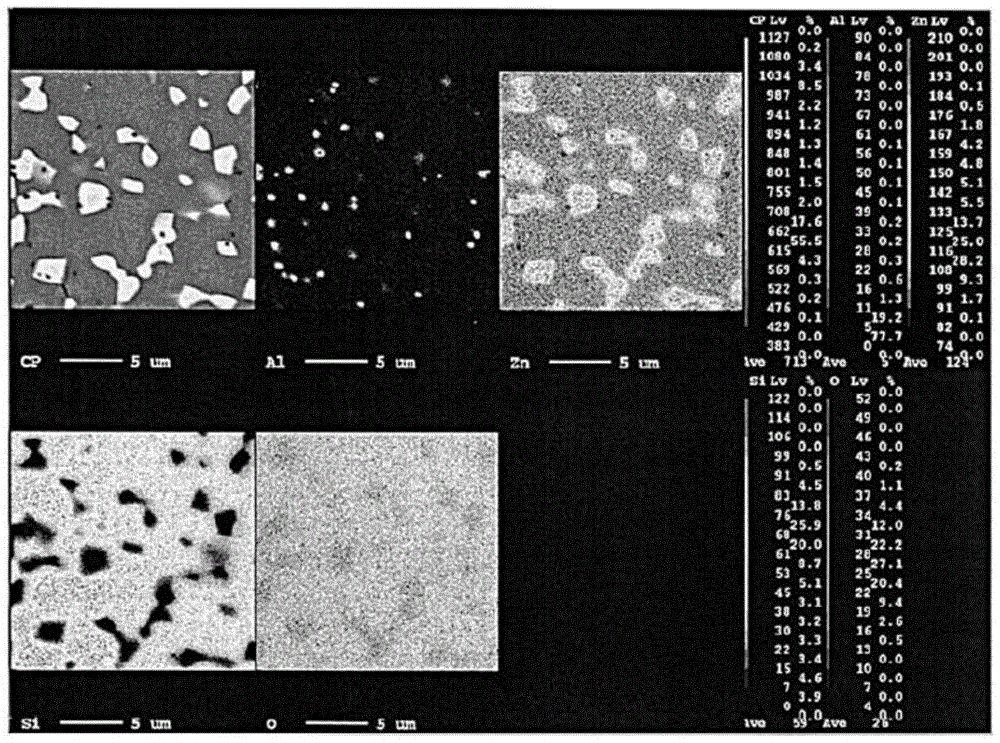 Sputtering target for forming transparent oxide film and manufacturing method thereof