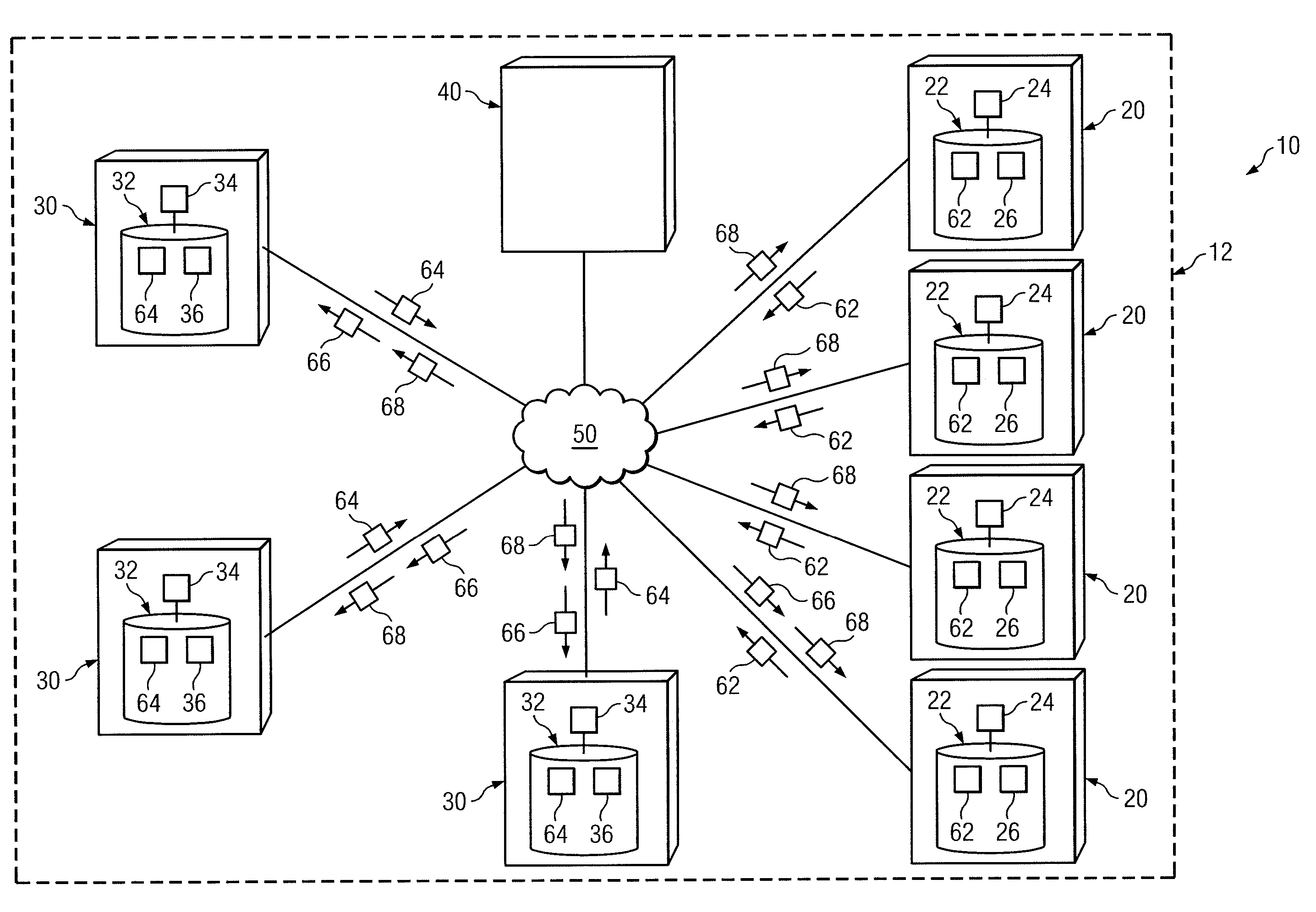 Cloud Broker and Procurement System and Method