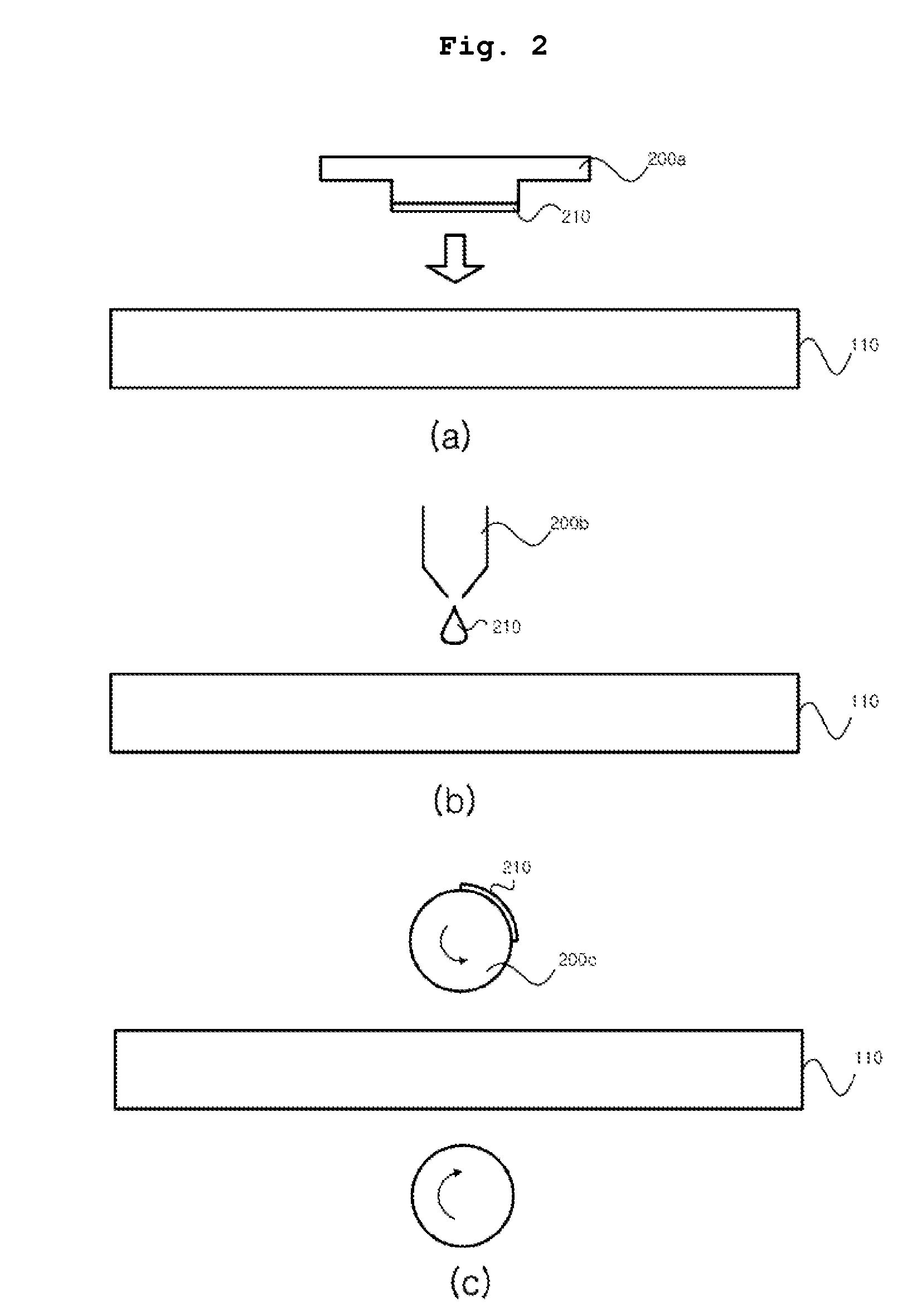 Forming method of stretchable substrate, stretchable substrate and electronic device having stretchable substrate