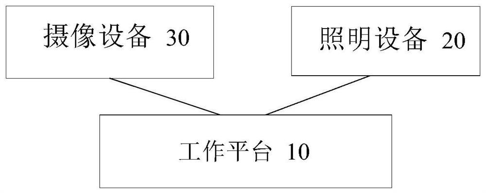 Monitoring system and power equipment