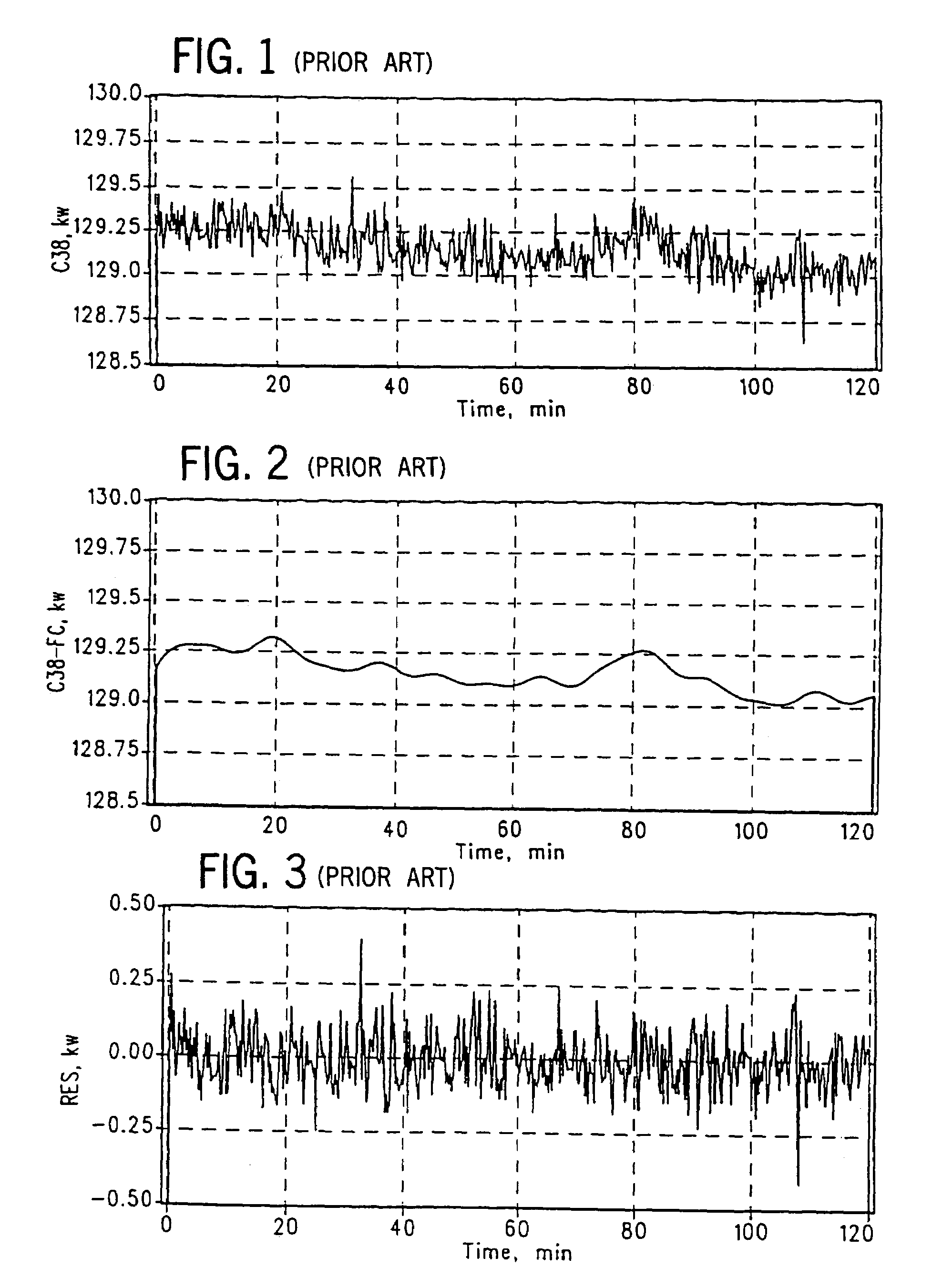 System for surveillance of spectral signals