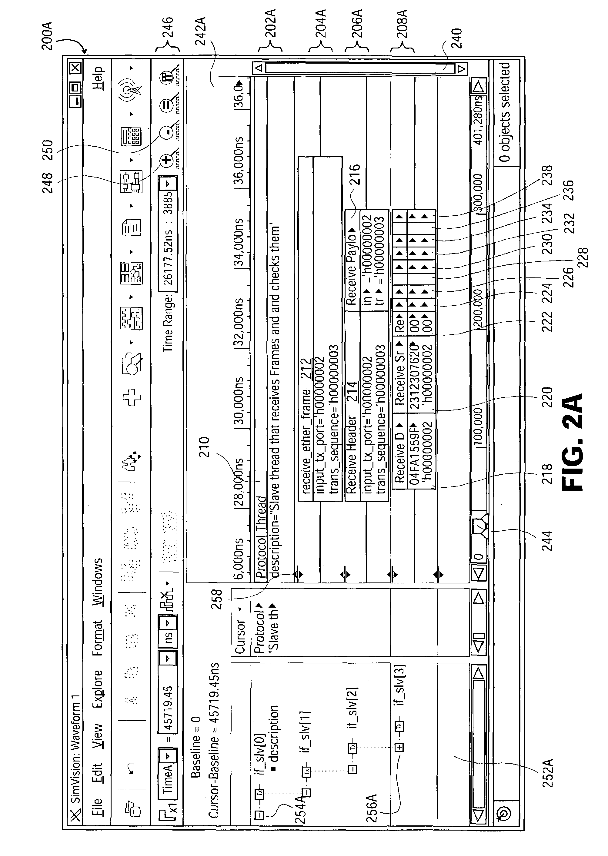 Method and system for analyzing transaction level simulation data of an integrated circuit design