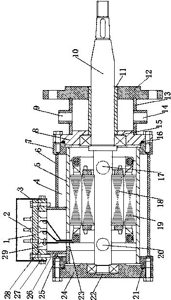 Electromotor combined with pressure vessel