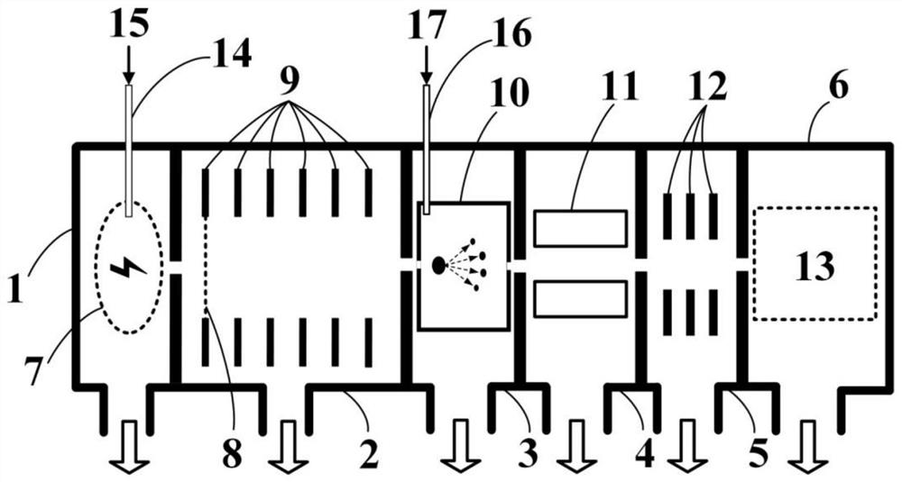 Mass spectrometry device and method for online analysis of isomeride mixture