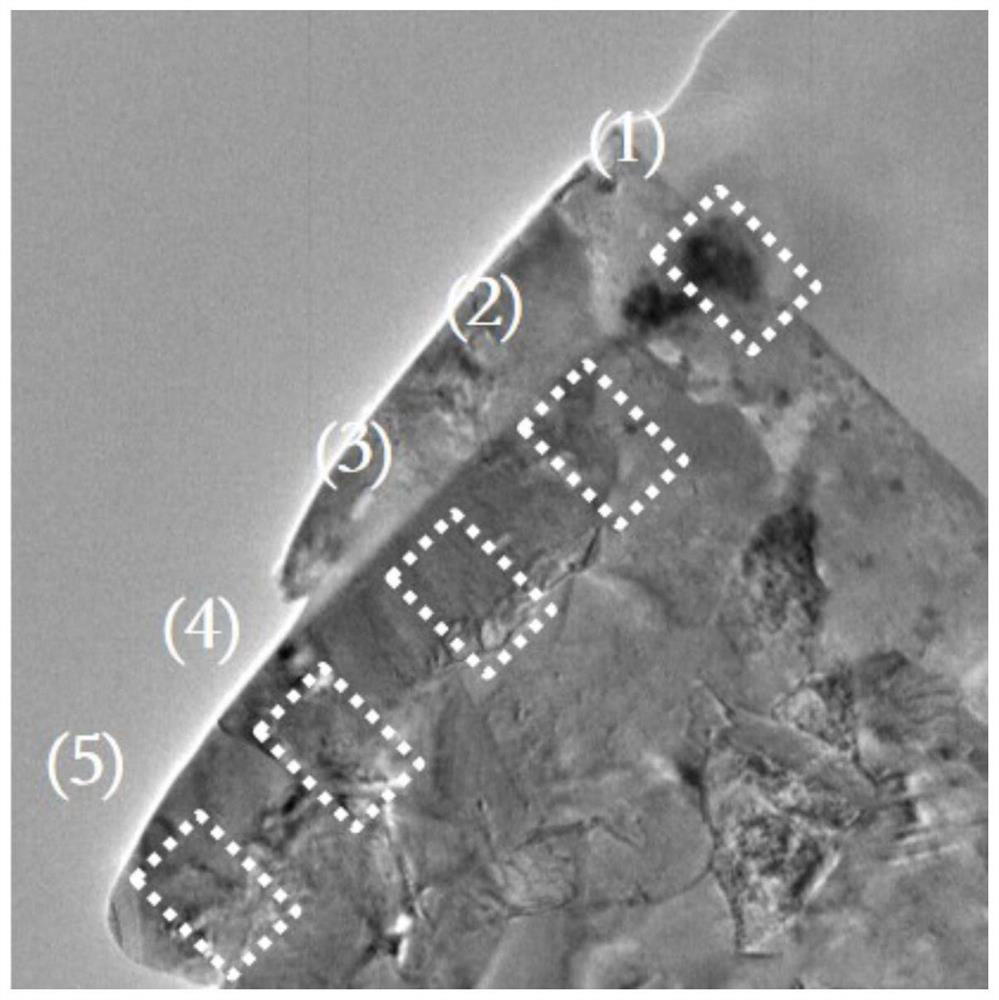 A kind of inorganic superhydrophobic material and its preparation method and application