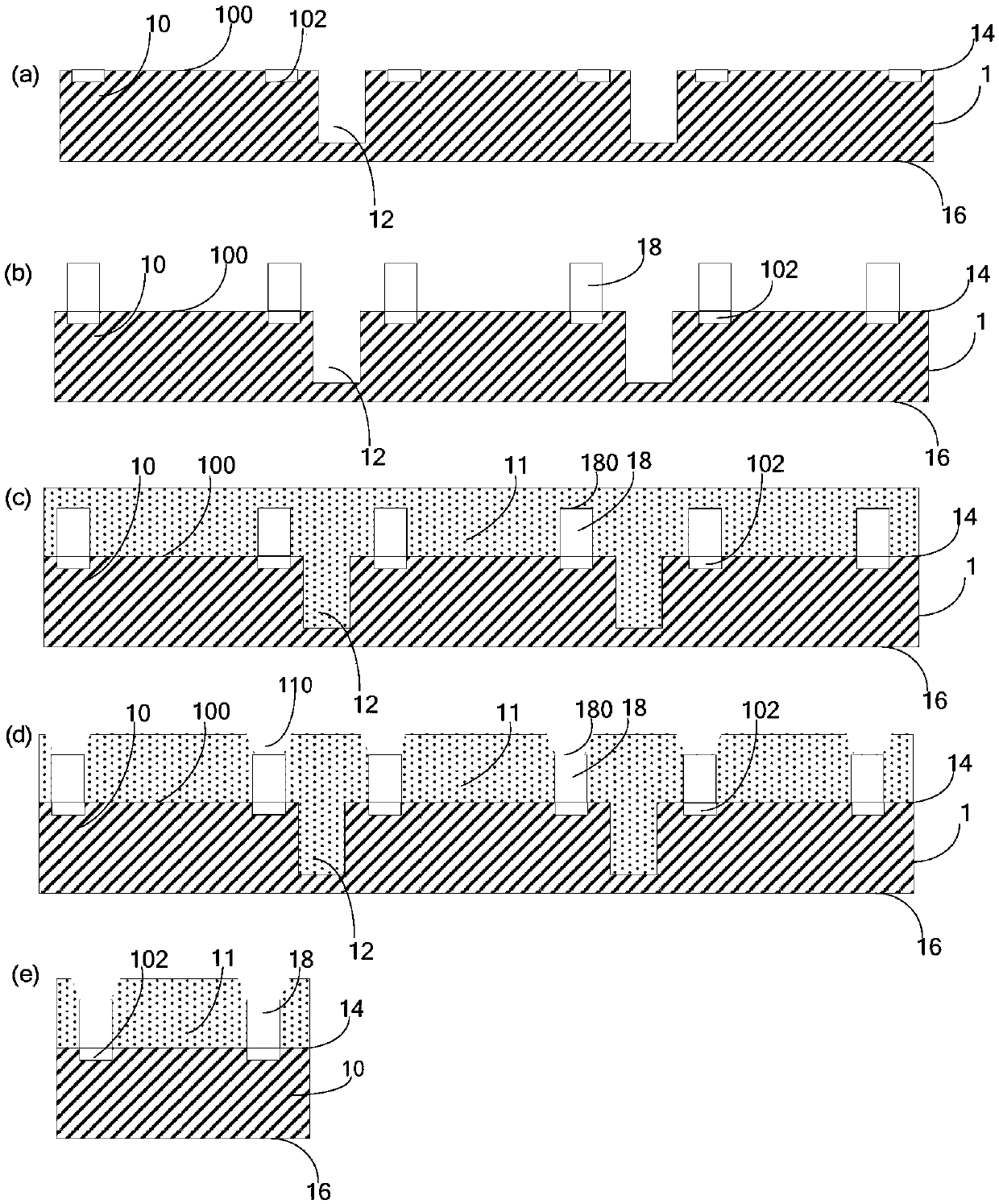 Semiconductor chip packaging method