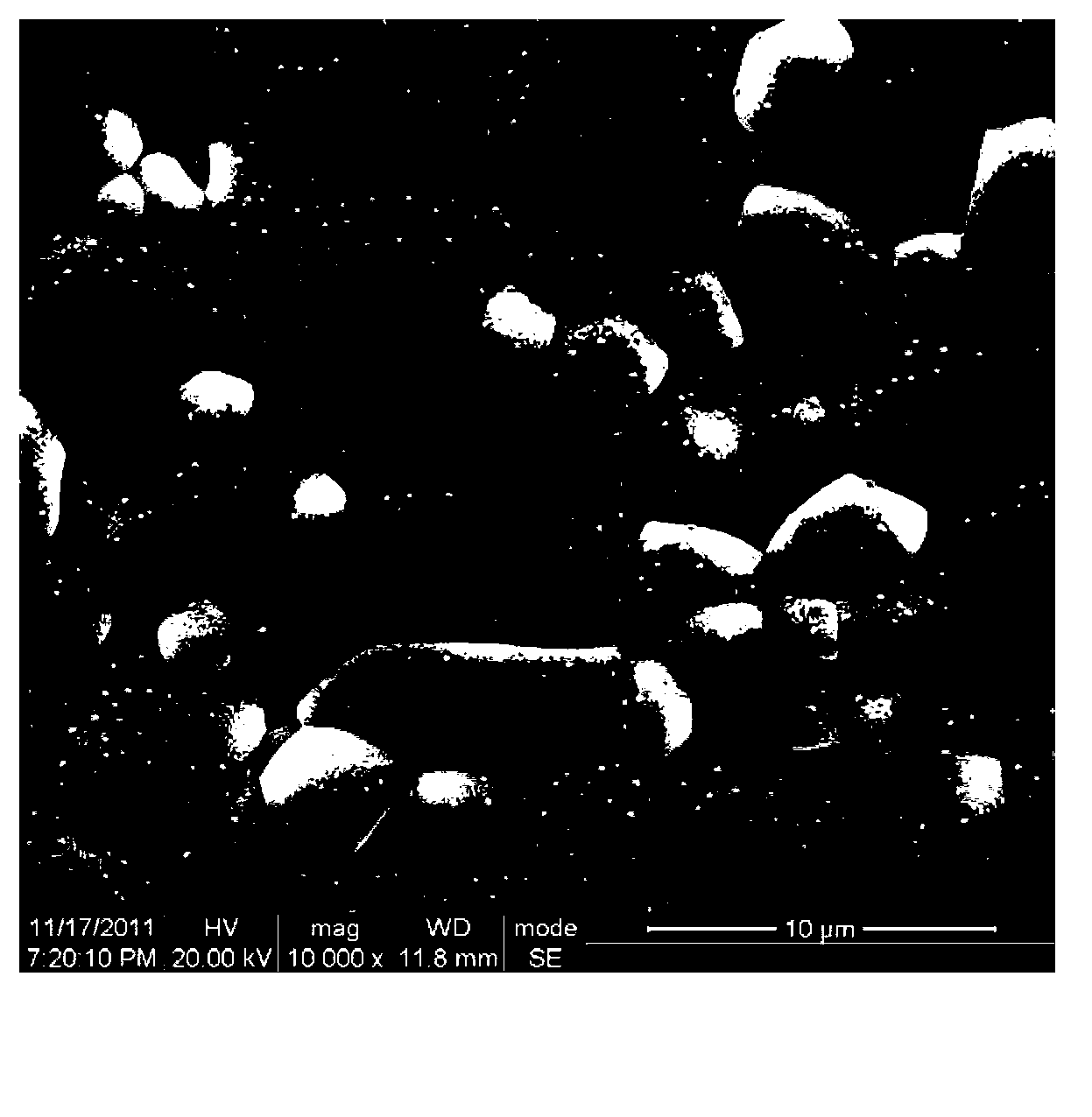 Zr-Ti-based microwave dielectric ceramic material and preparation method thereof