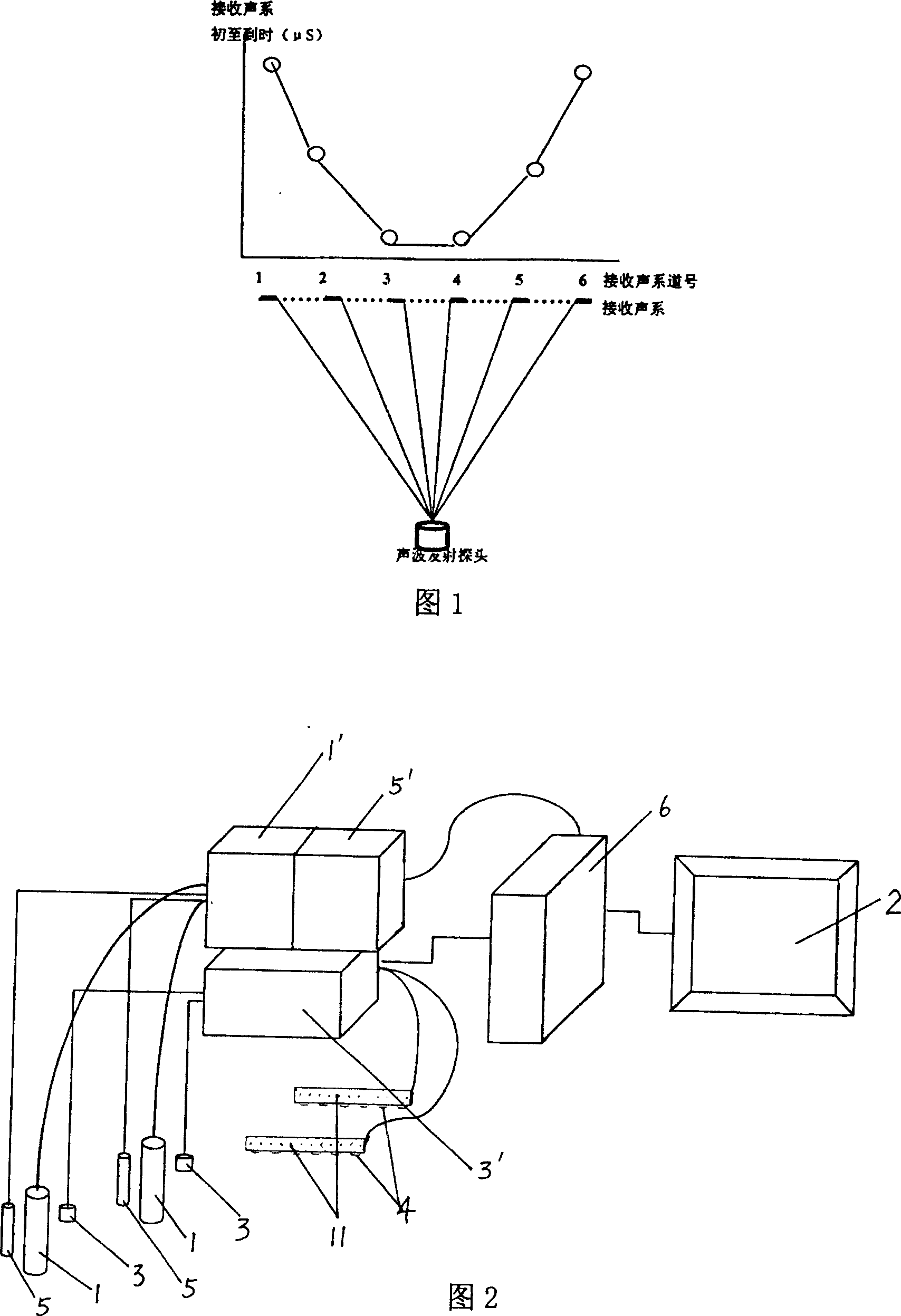 Automatic underwater object positioning method and system