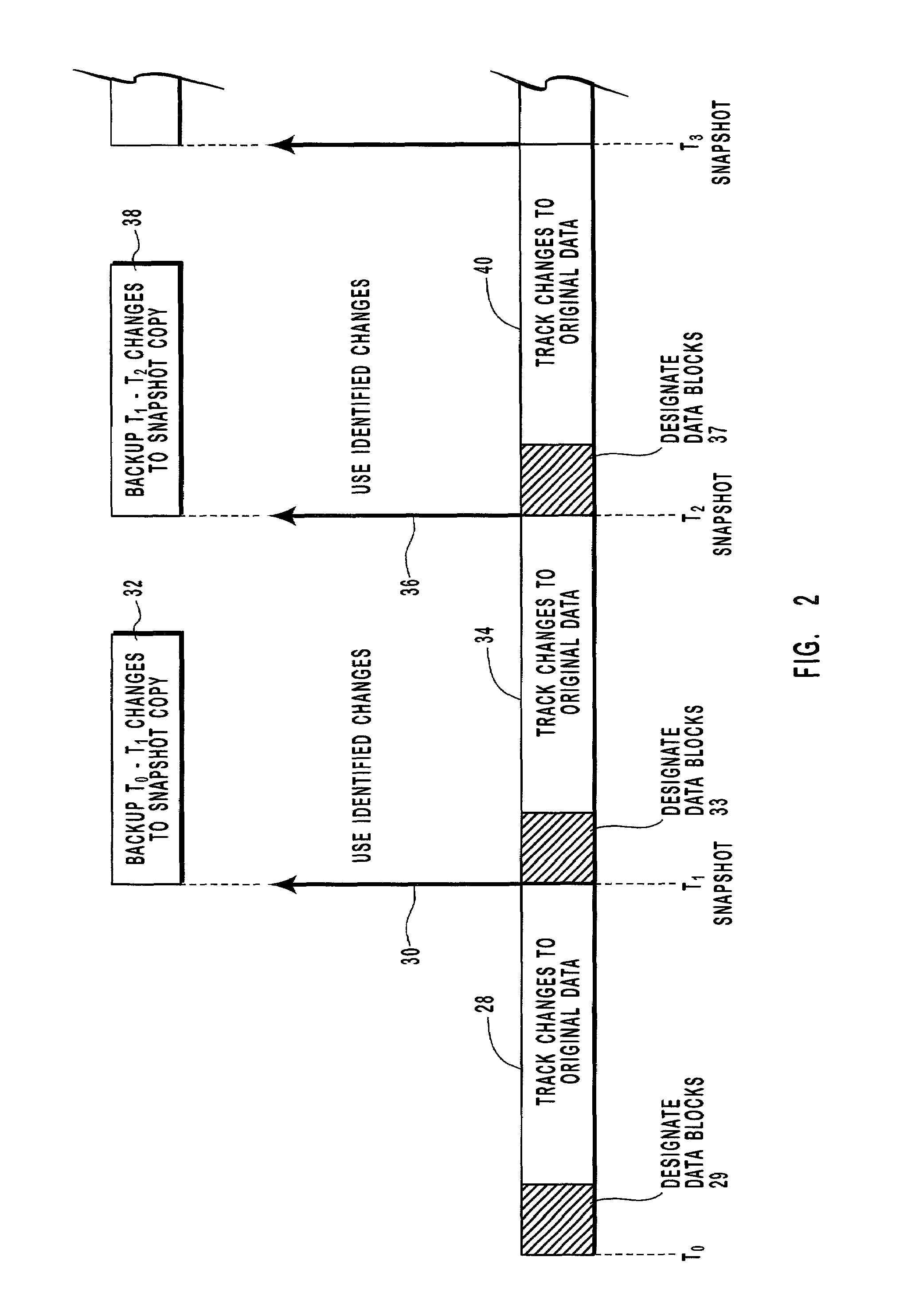 Preserving a snapshot of selected data of a mass storage system
