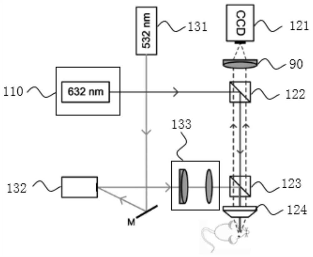 A kind of precise light regulation system and light regulation method