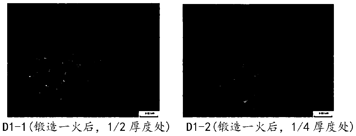 A Forging Method for Improving the Grain Size of 15-5ph Stainless Steel